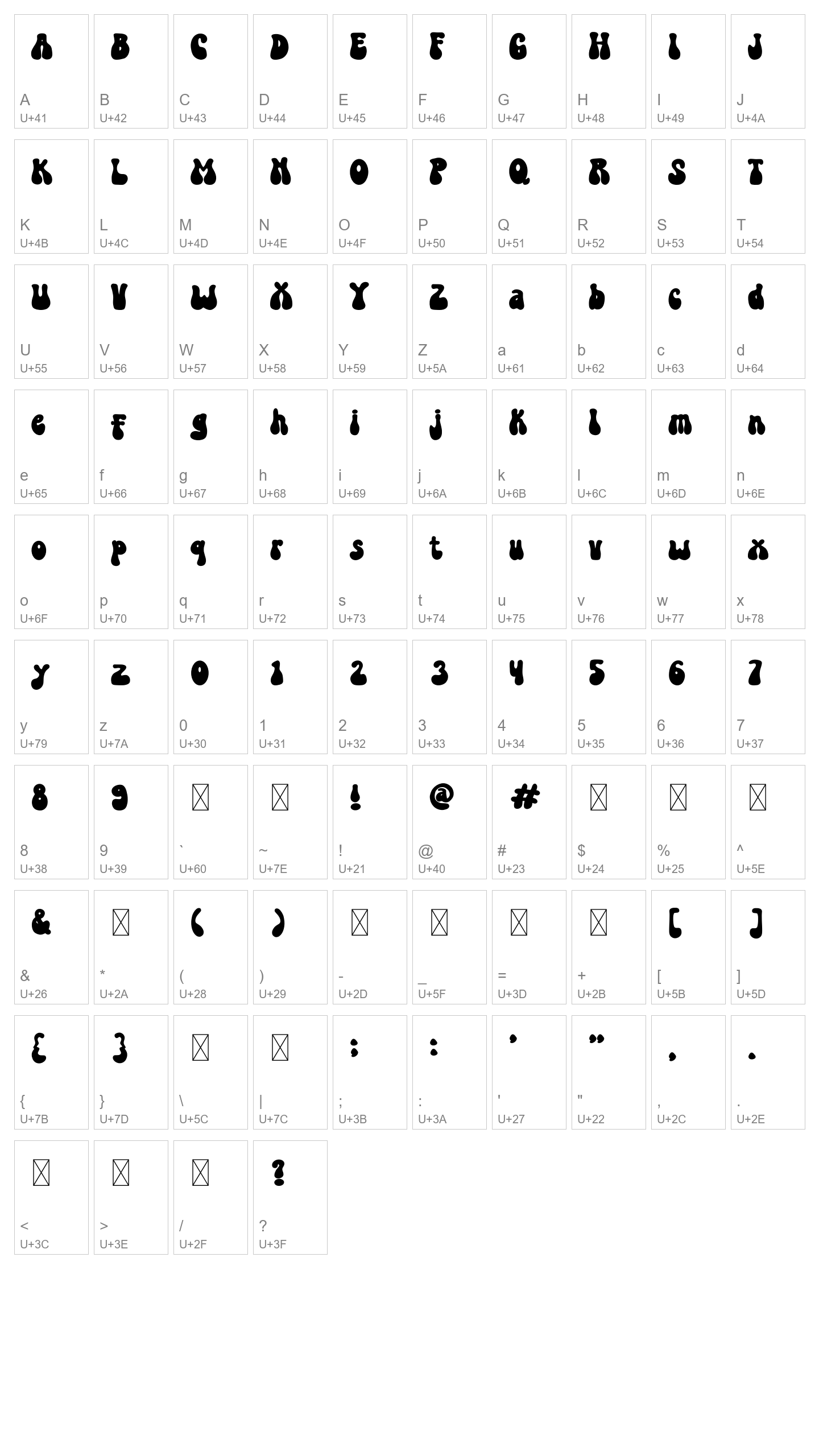 Character Map Image