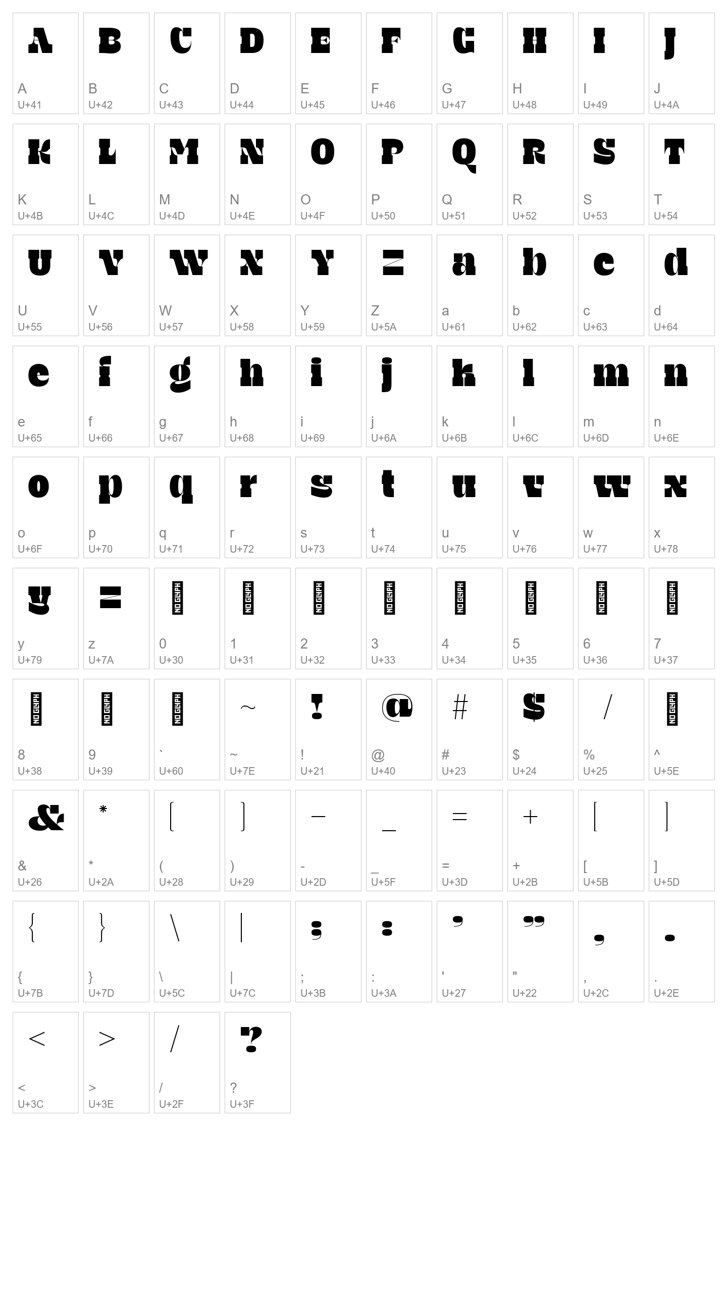 Character Map Image