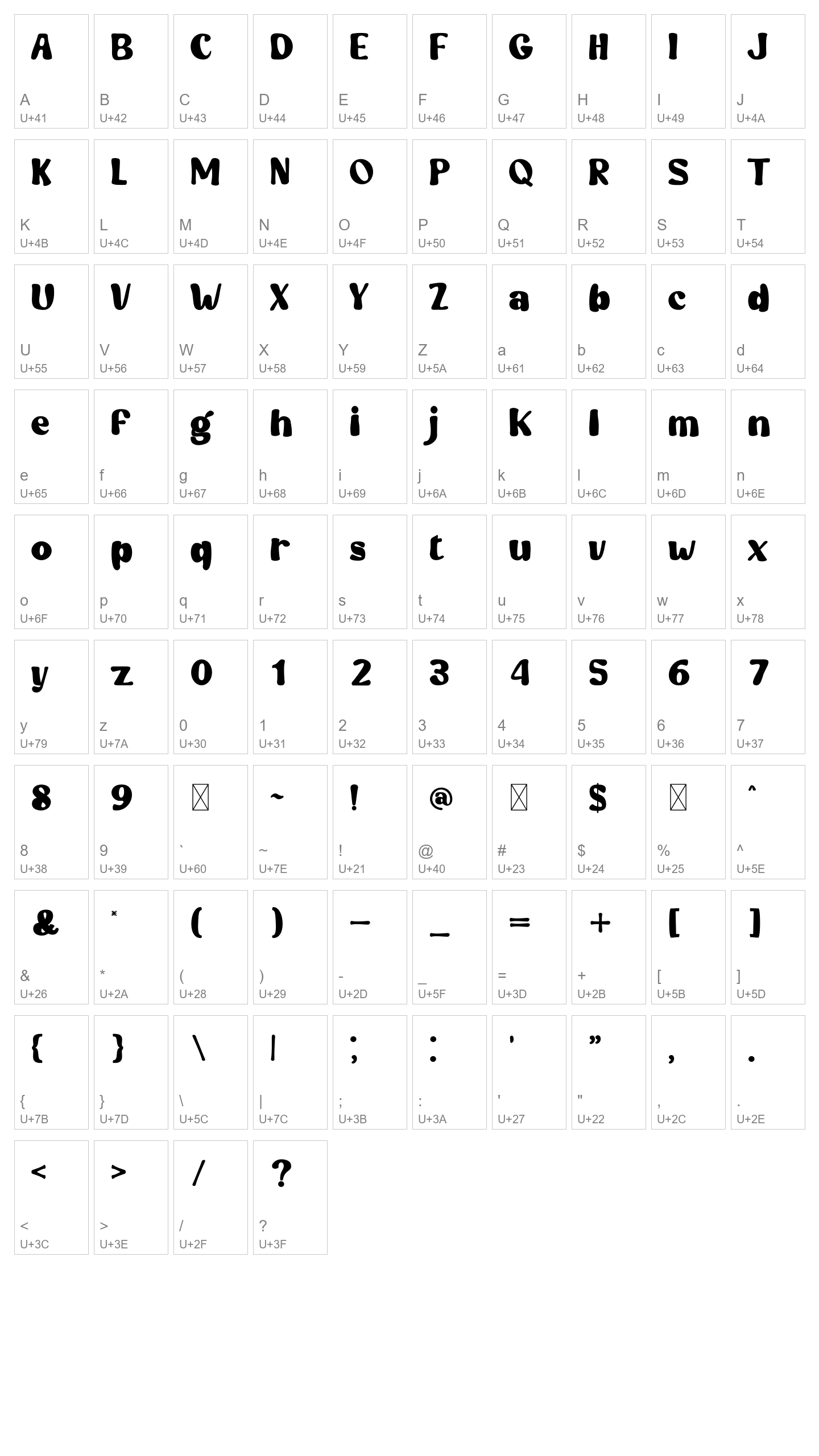 Character Map Image