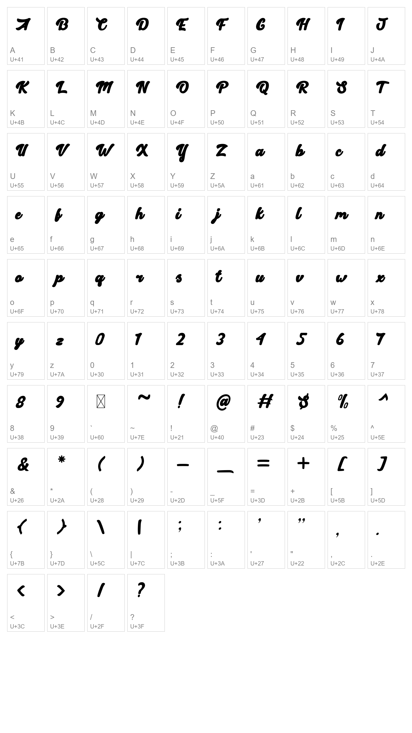 Character Map Image