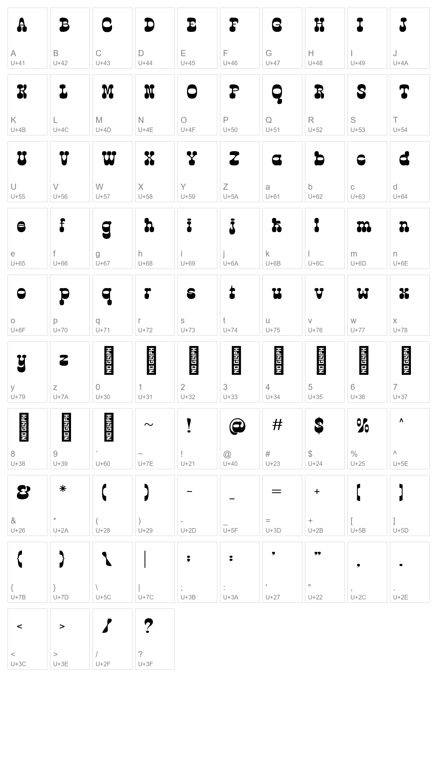Character Map Image