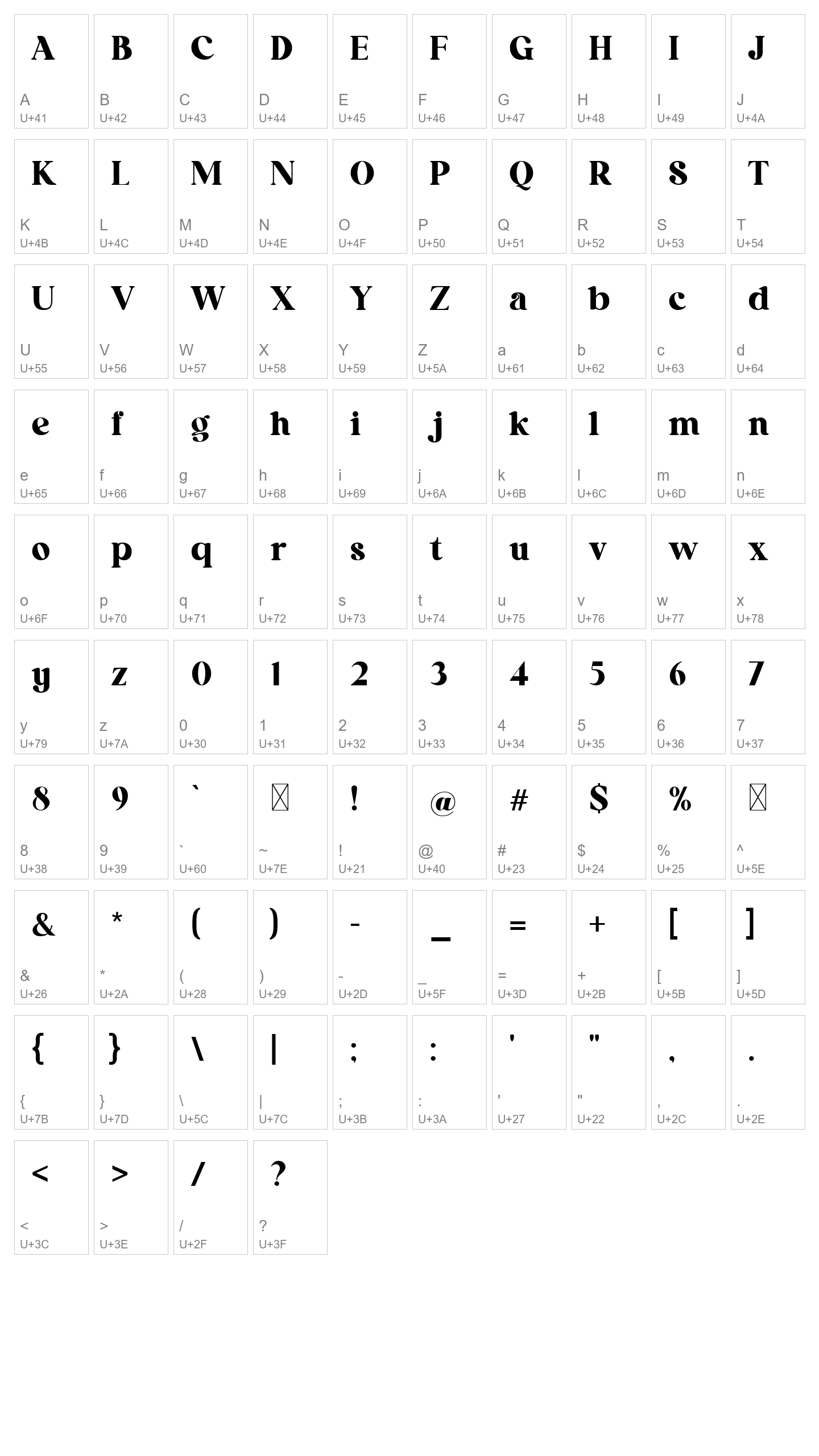 Character Map Image