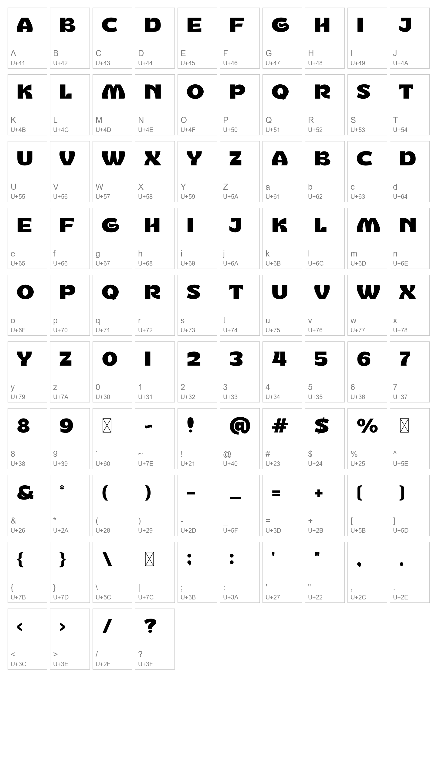 Character Map Image
