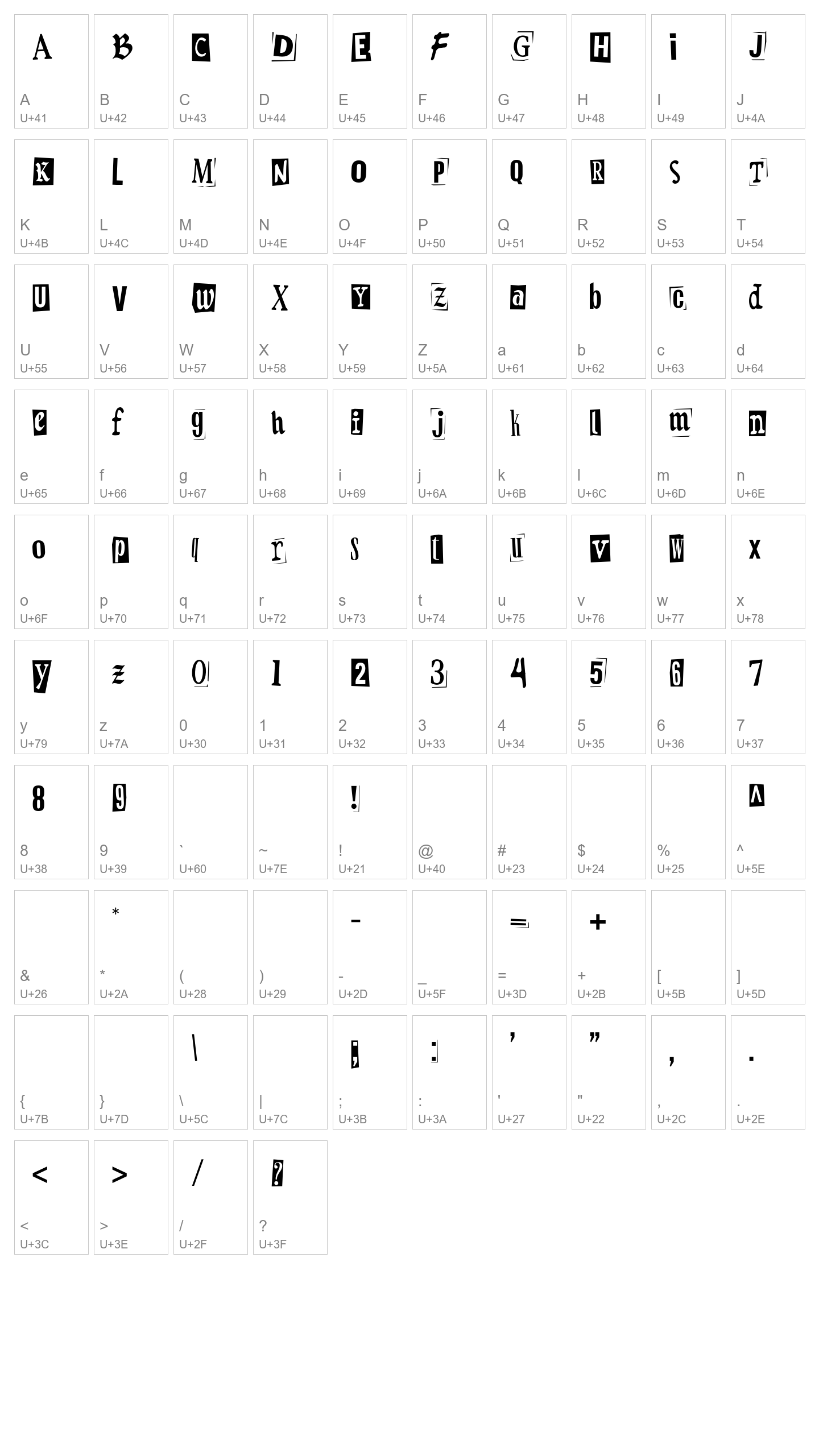 Character Map Image