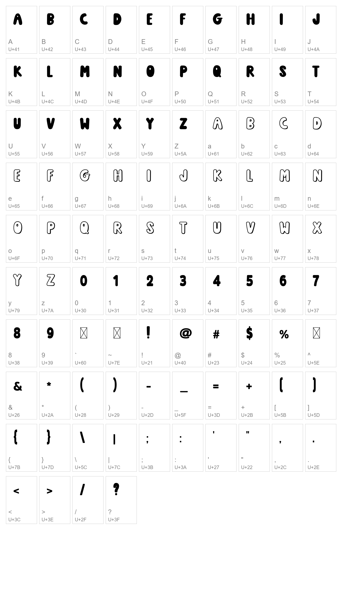 Character Map Image