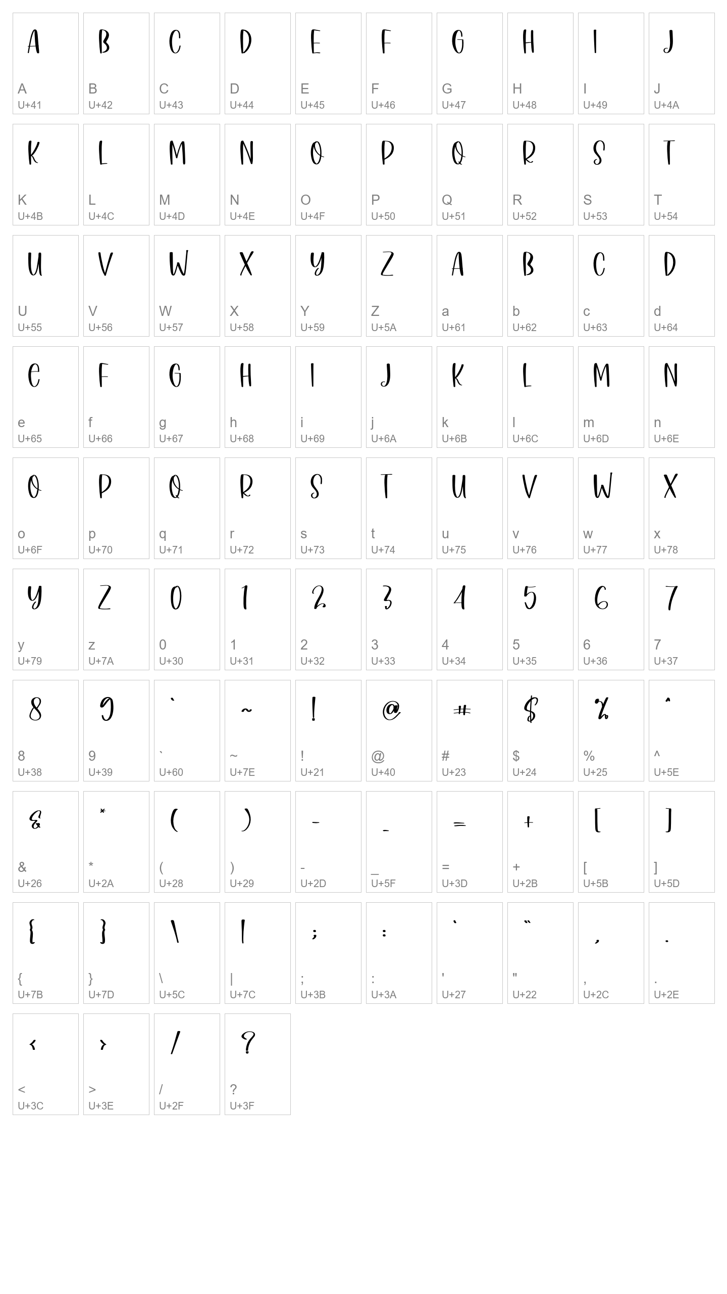 Character Map Image