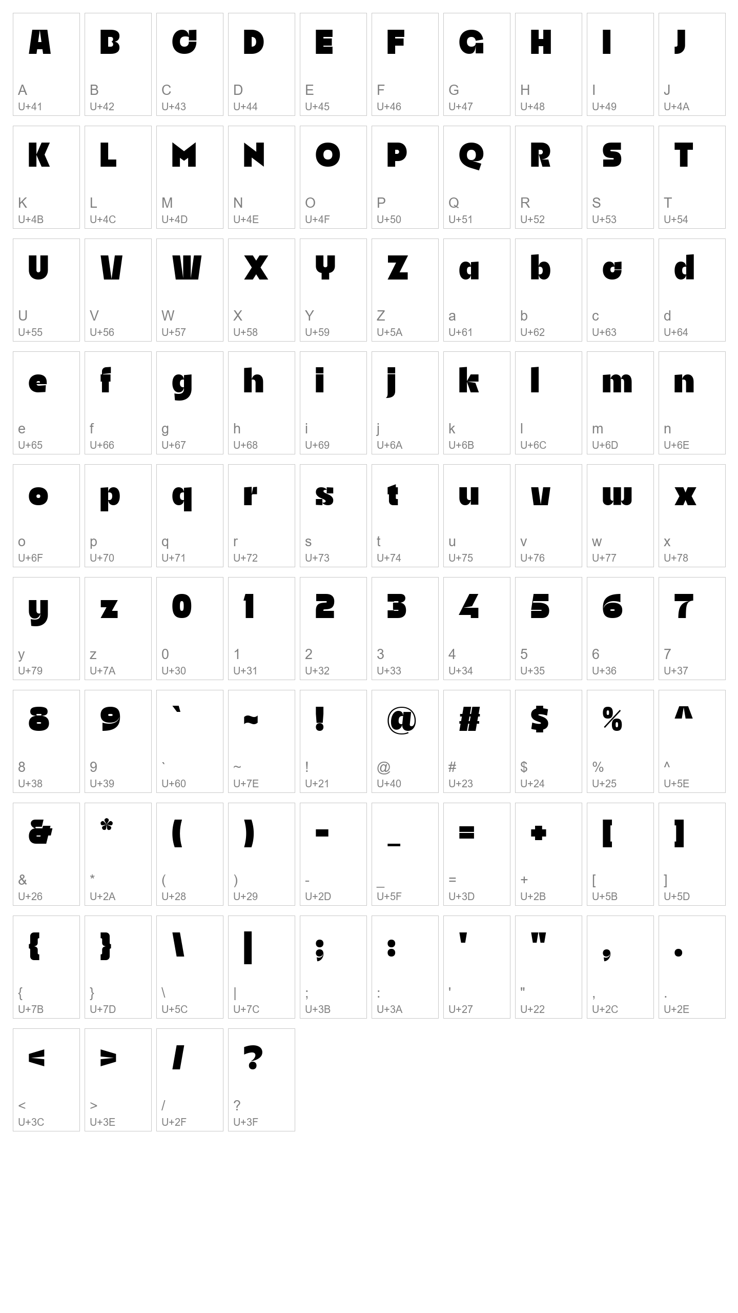 Character Map Image