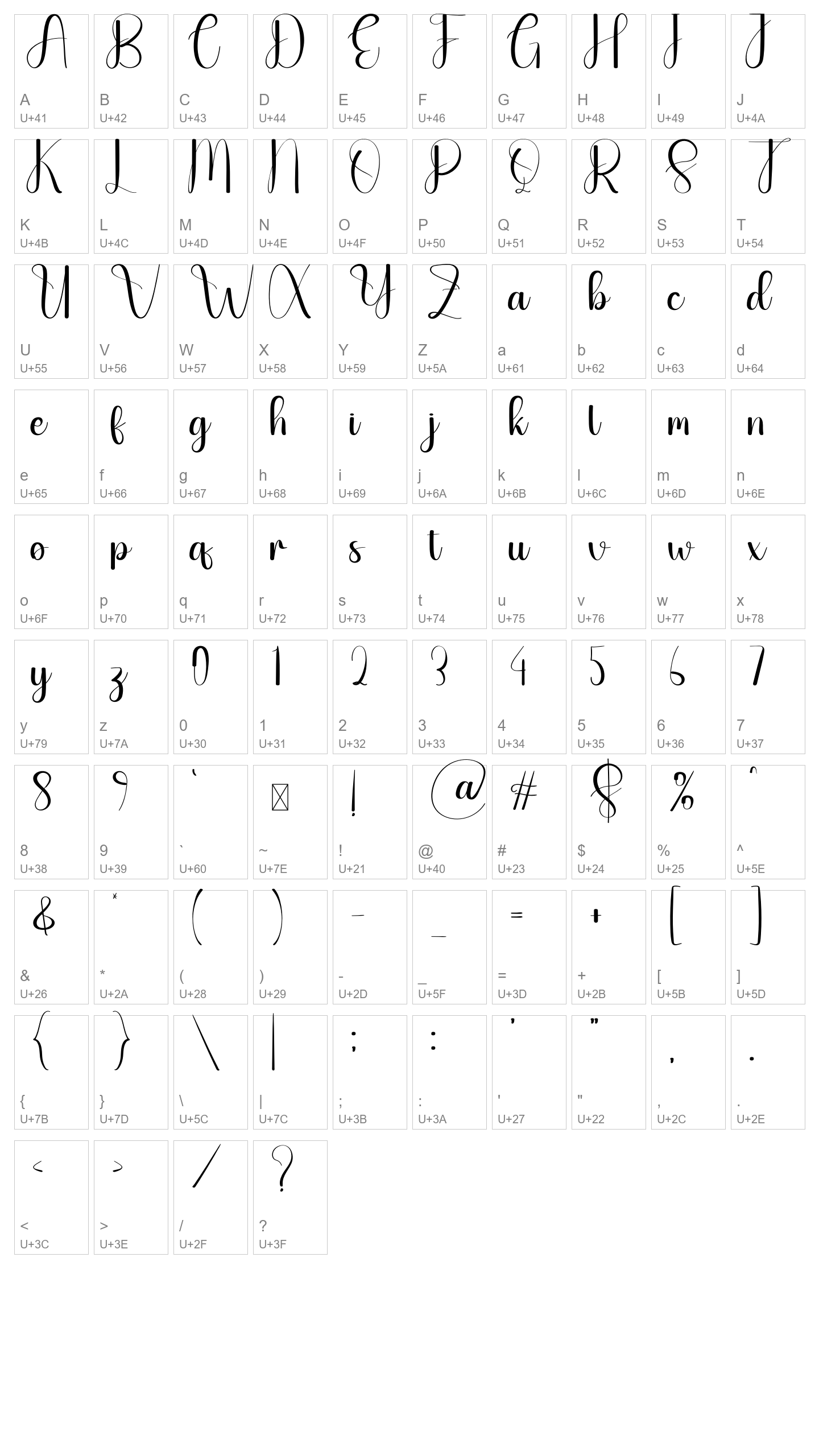 Character Map Image