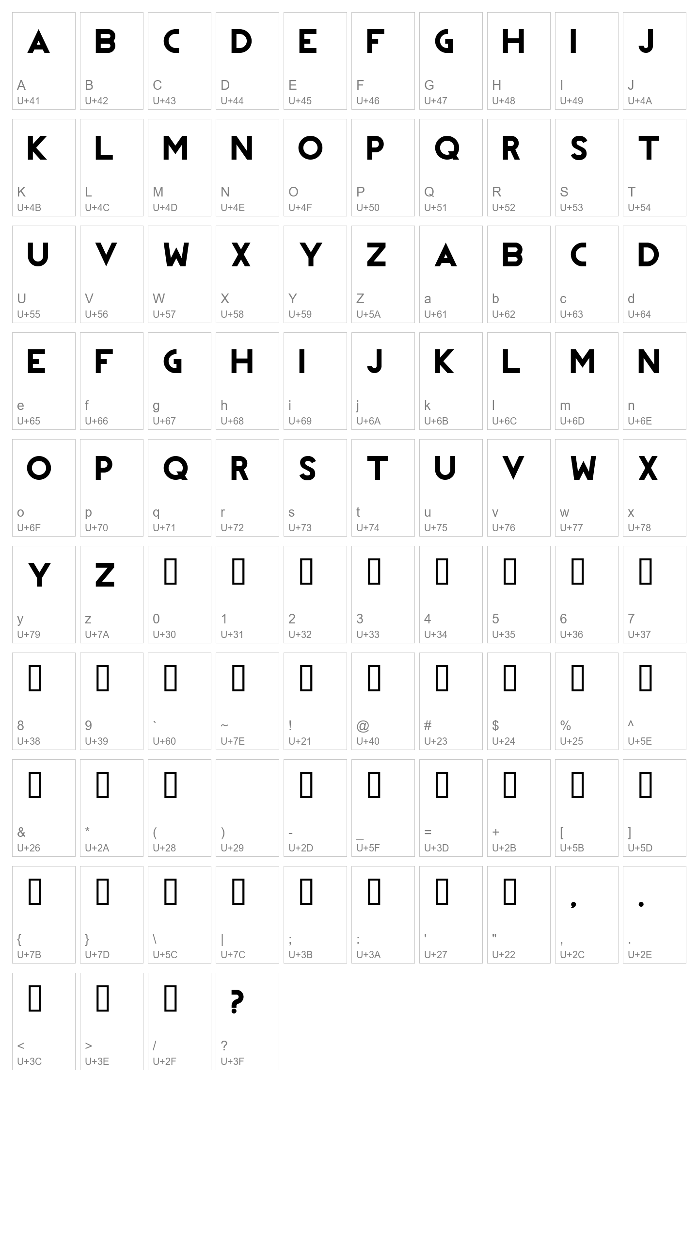 Character Map Image