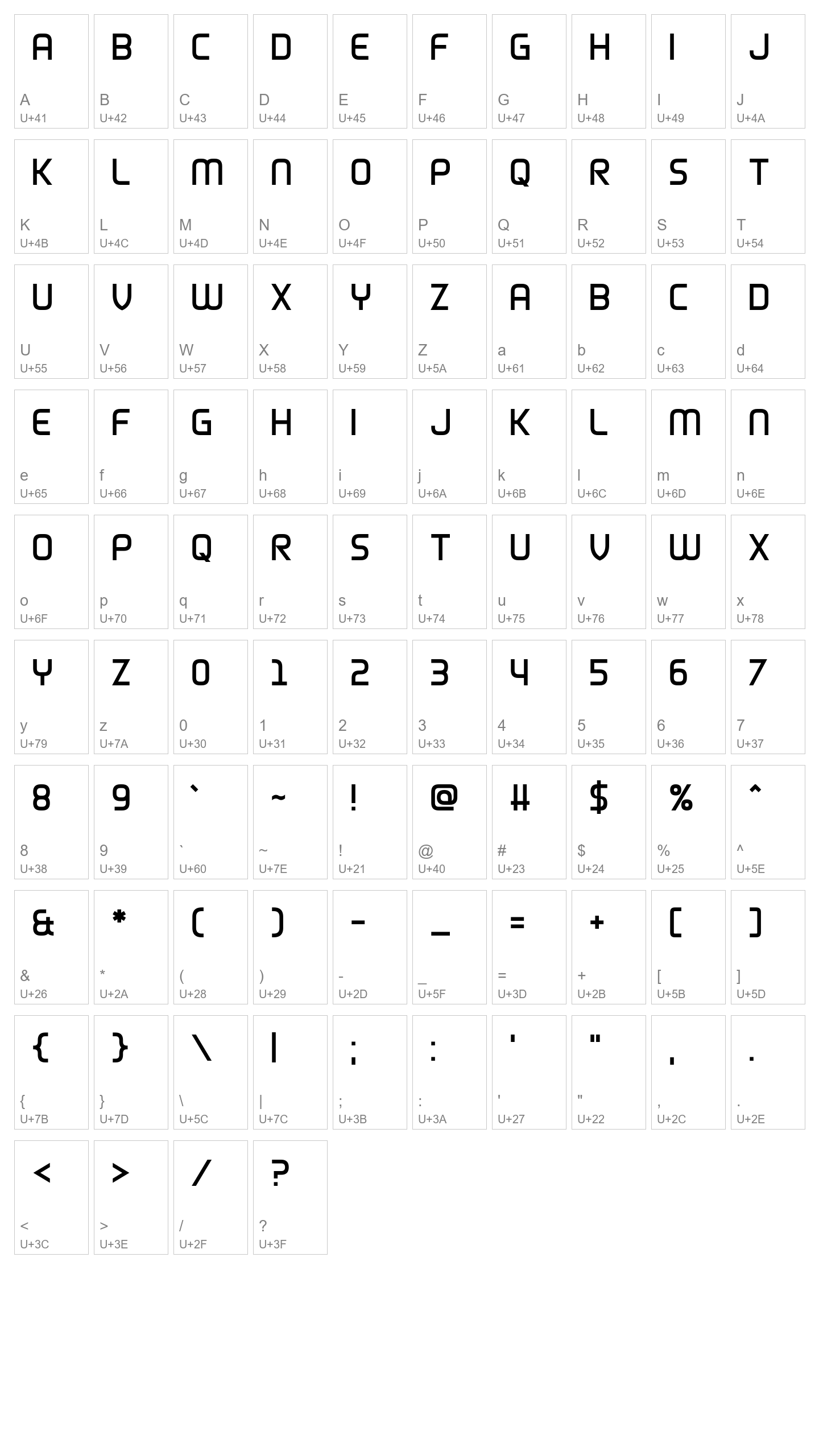 Character Map Image