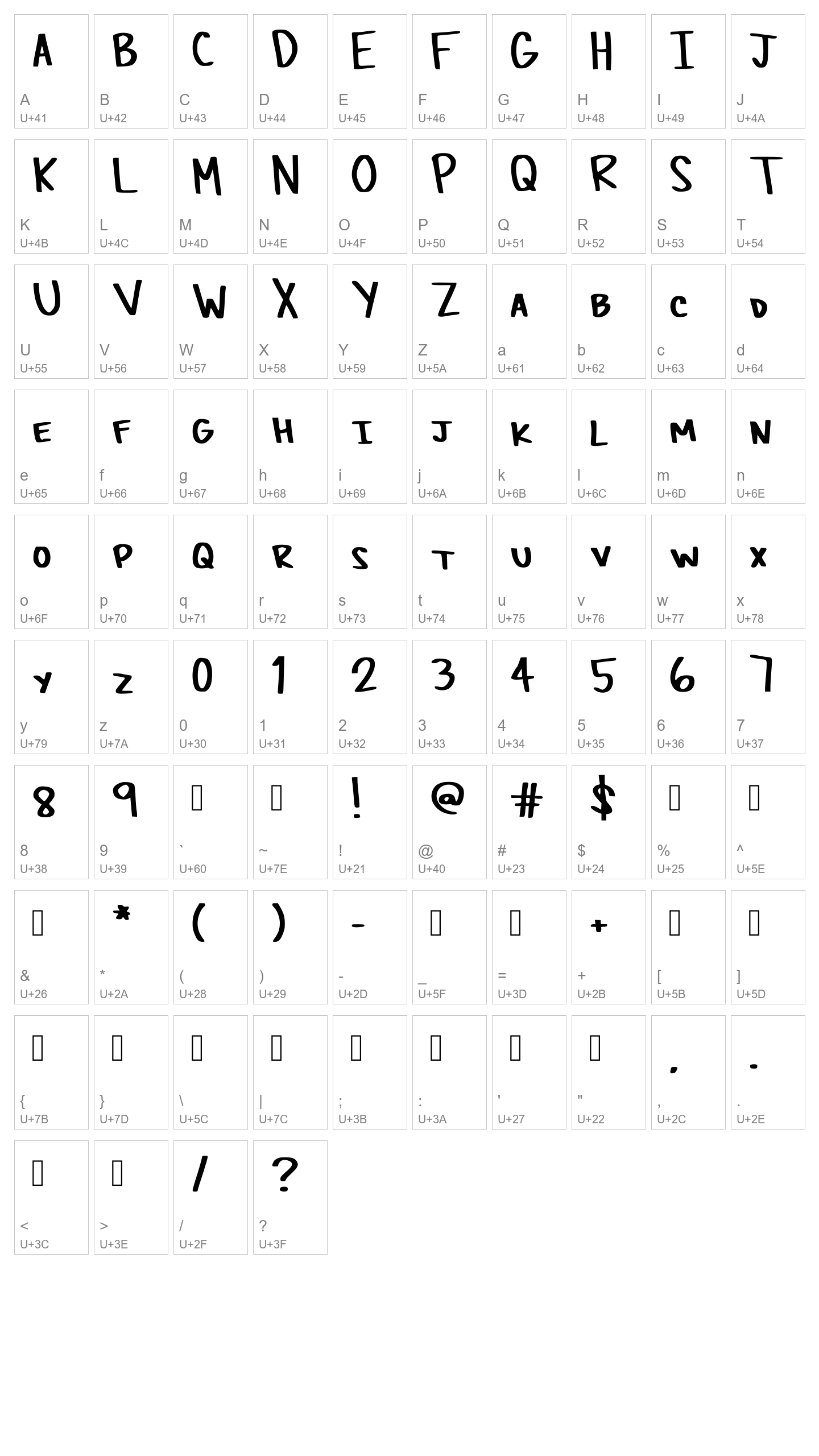 Character Map Image