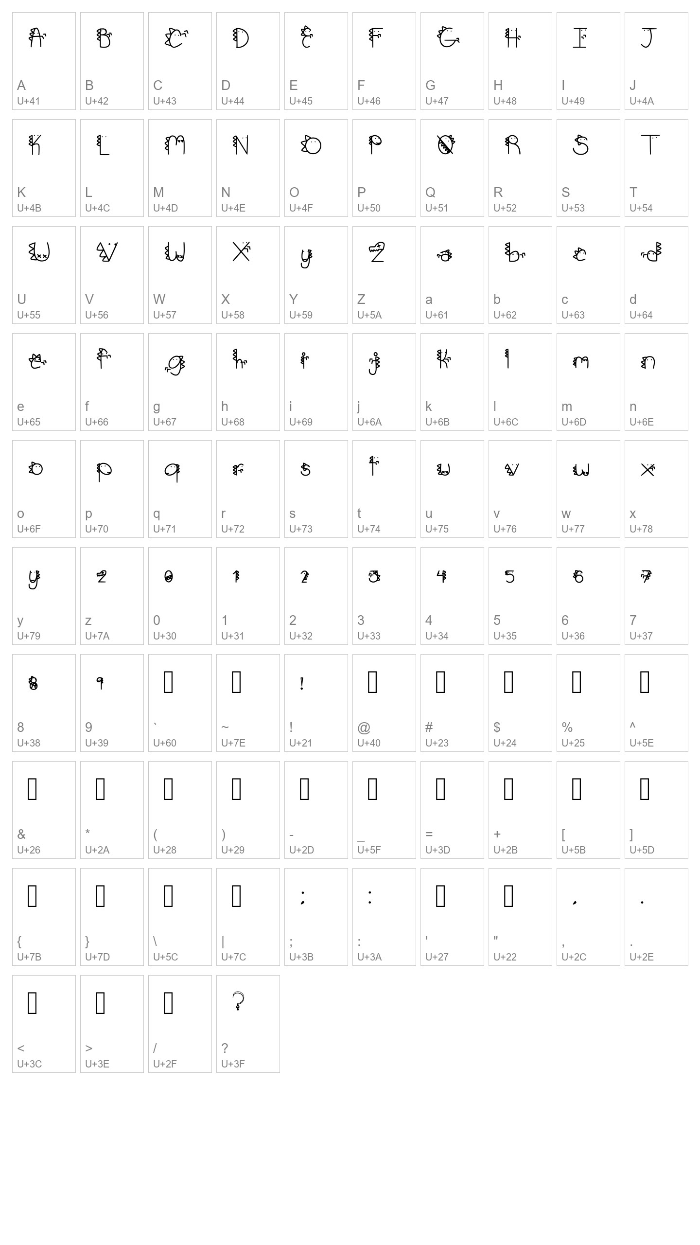 Character Map Image