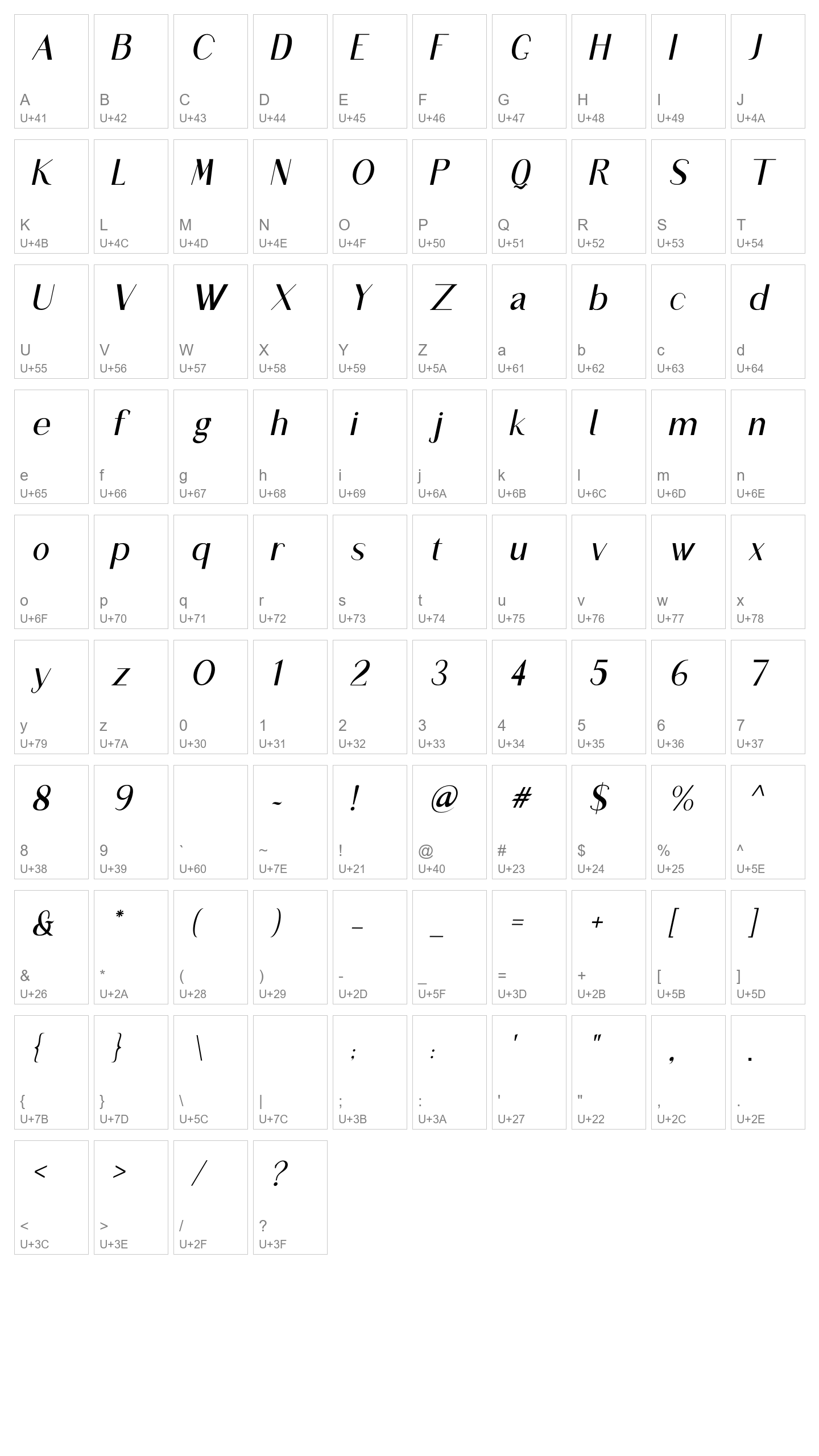 Character Map Image