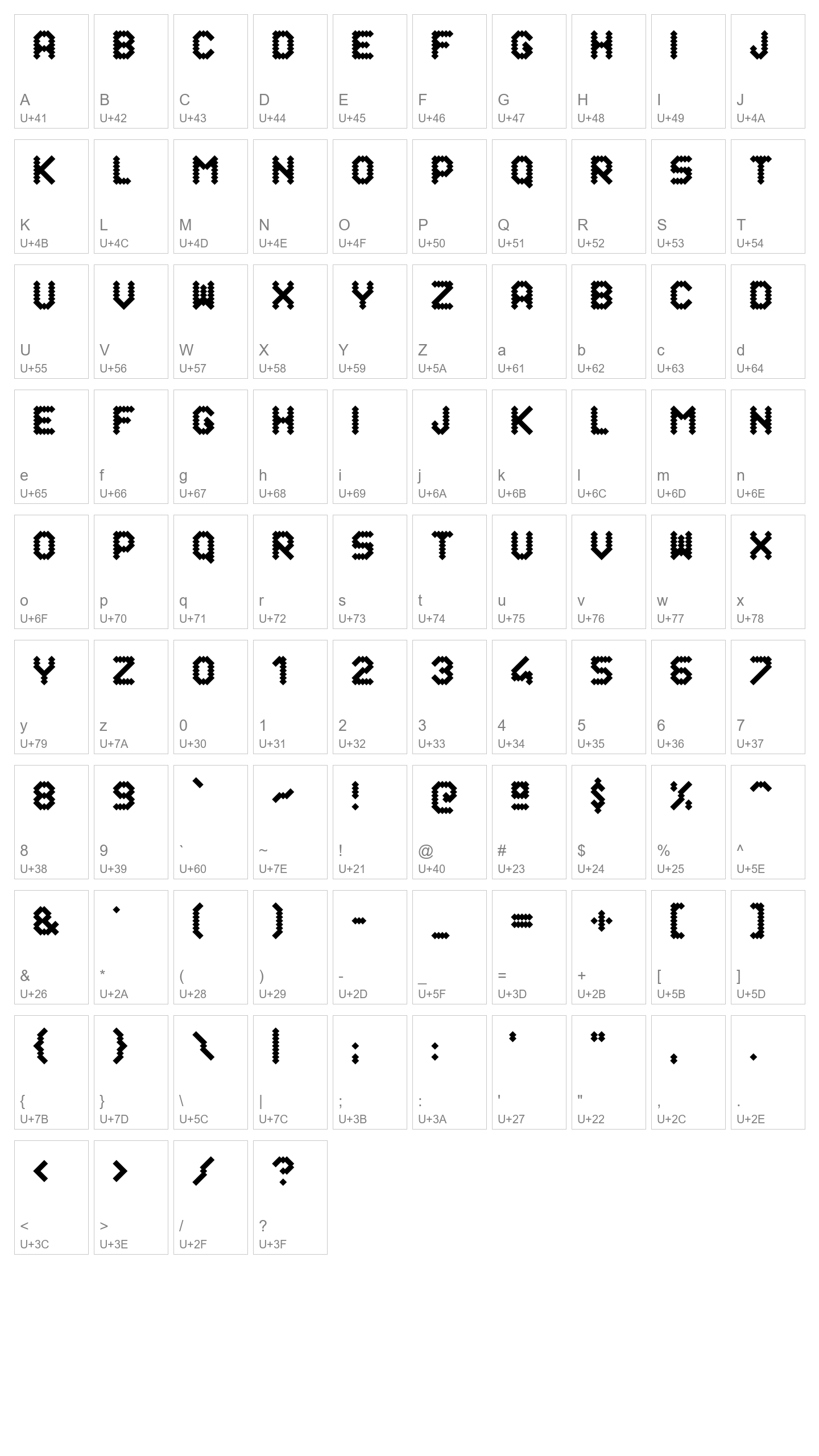 Character Map Image
