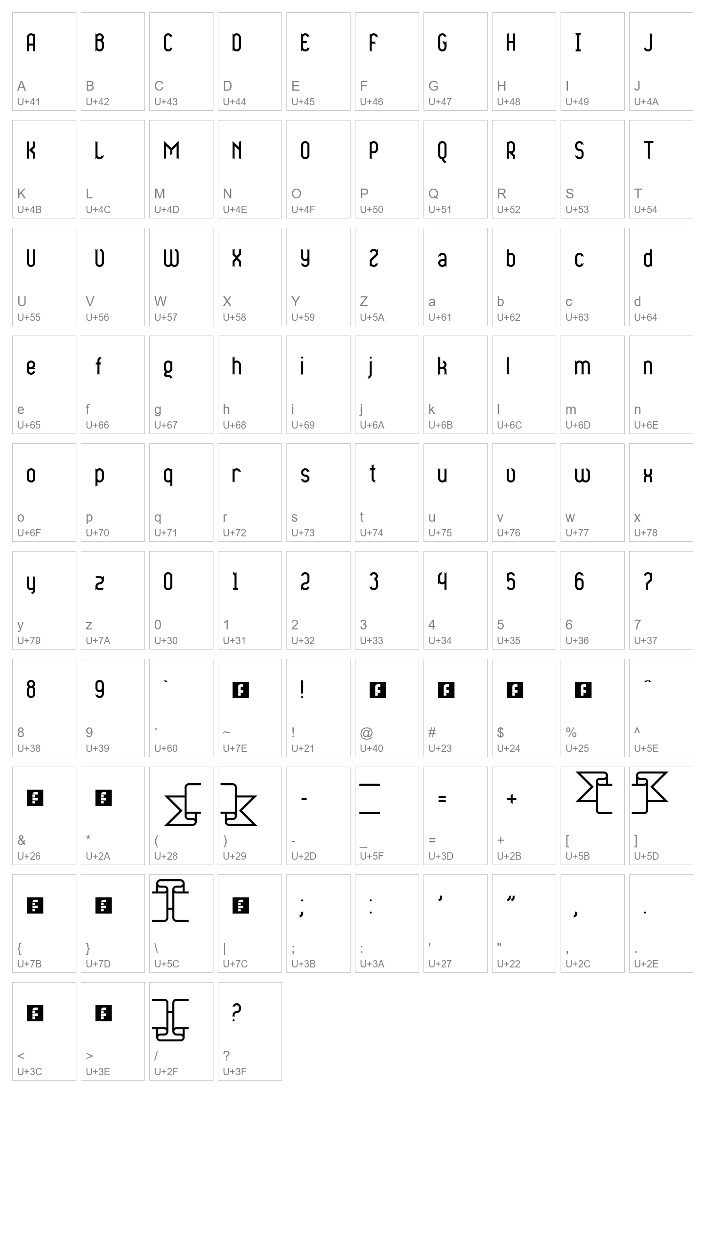 Character Map Image