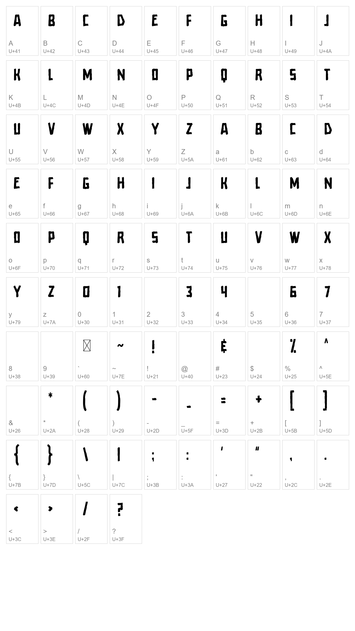 Character Map Image
