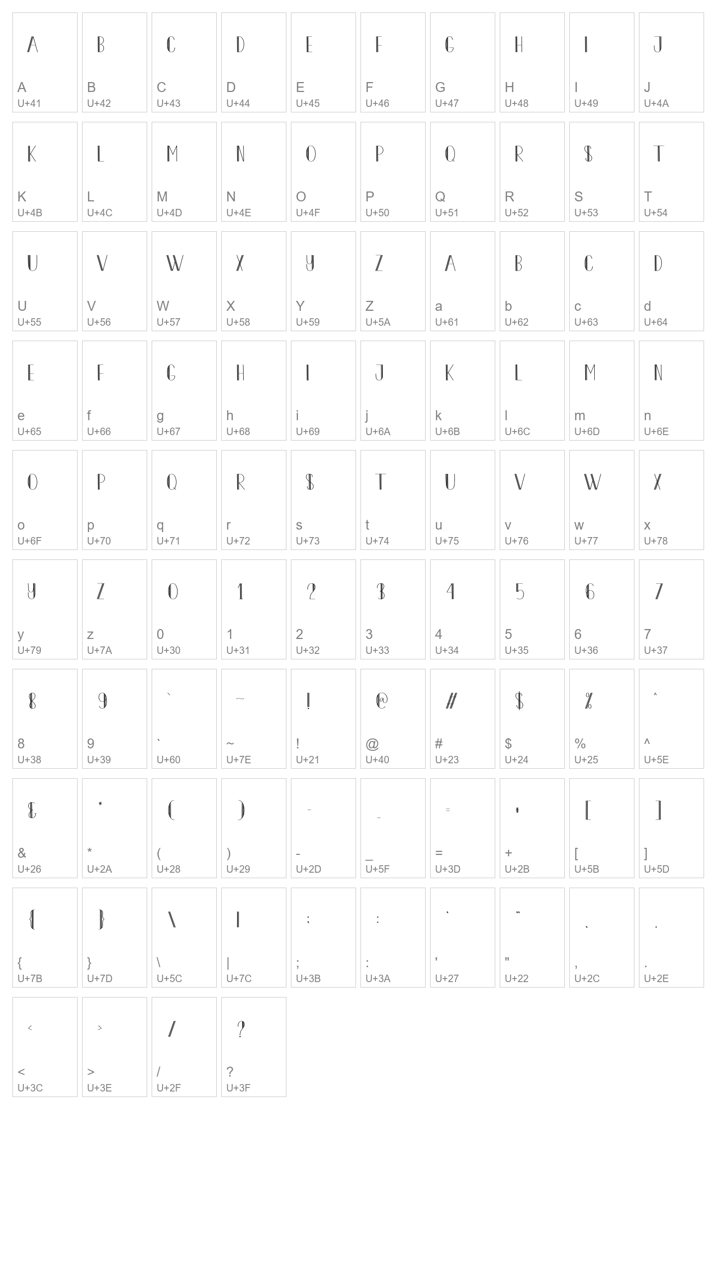 Character Map Image