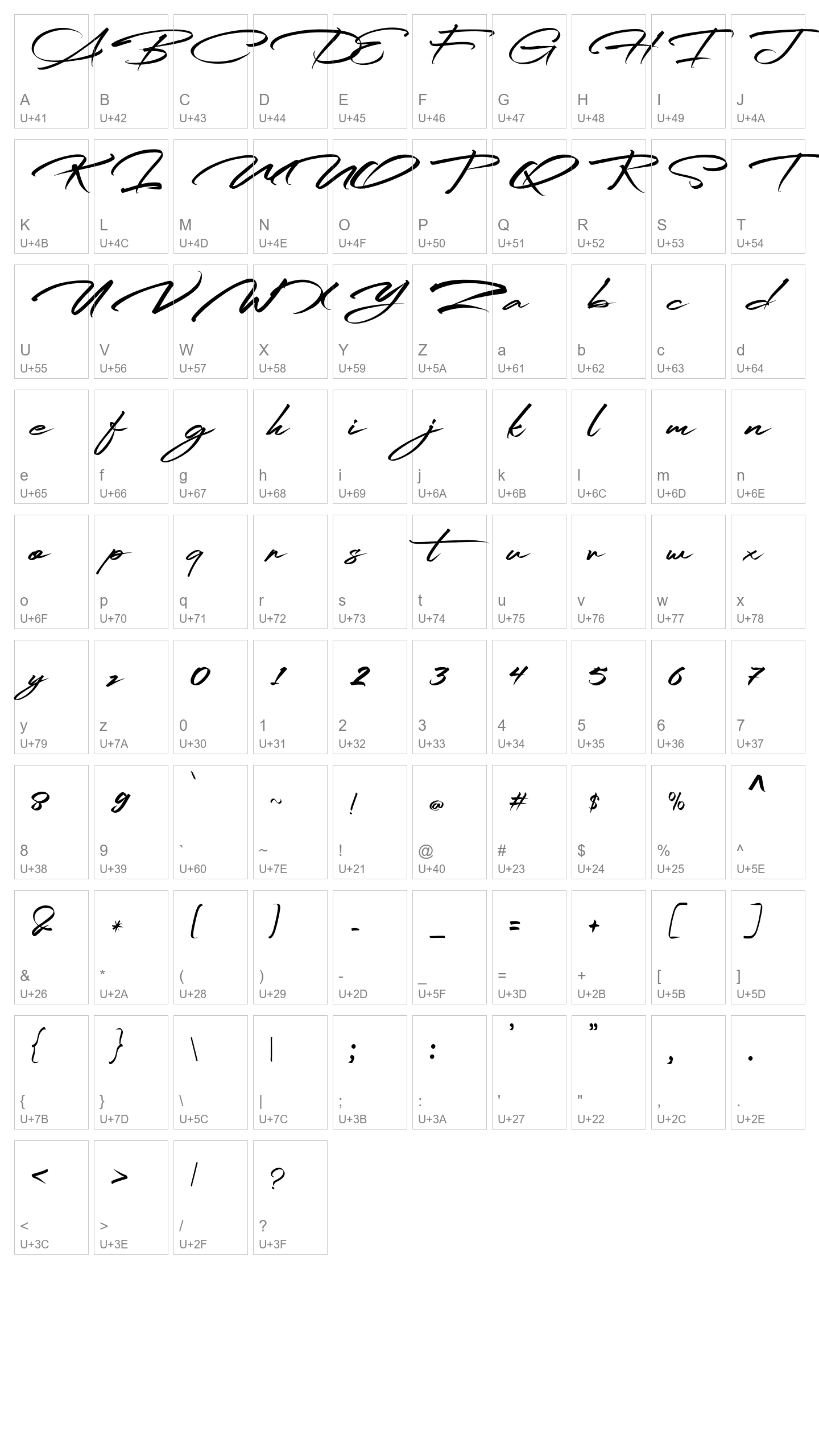Character Map Image