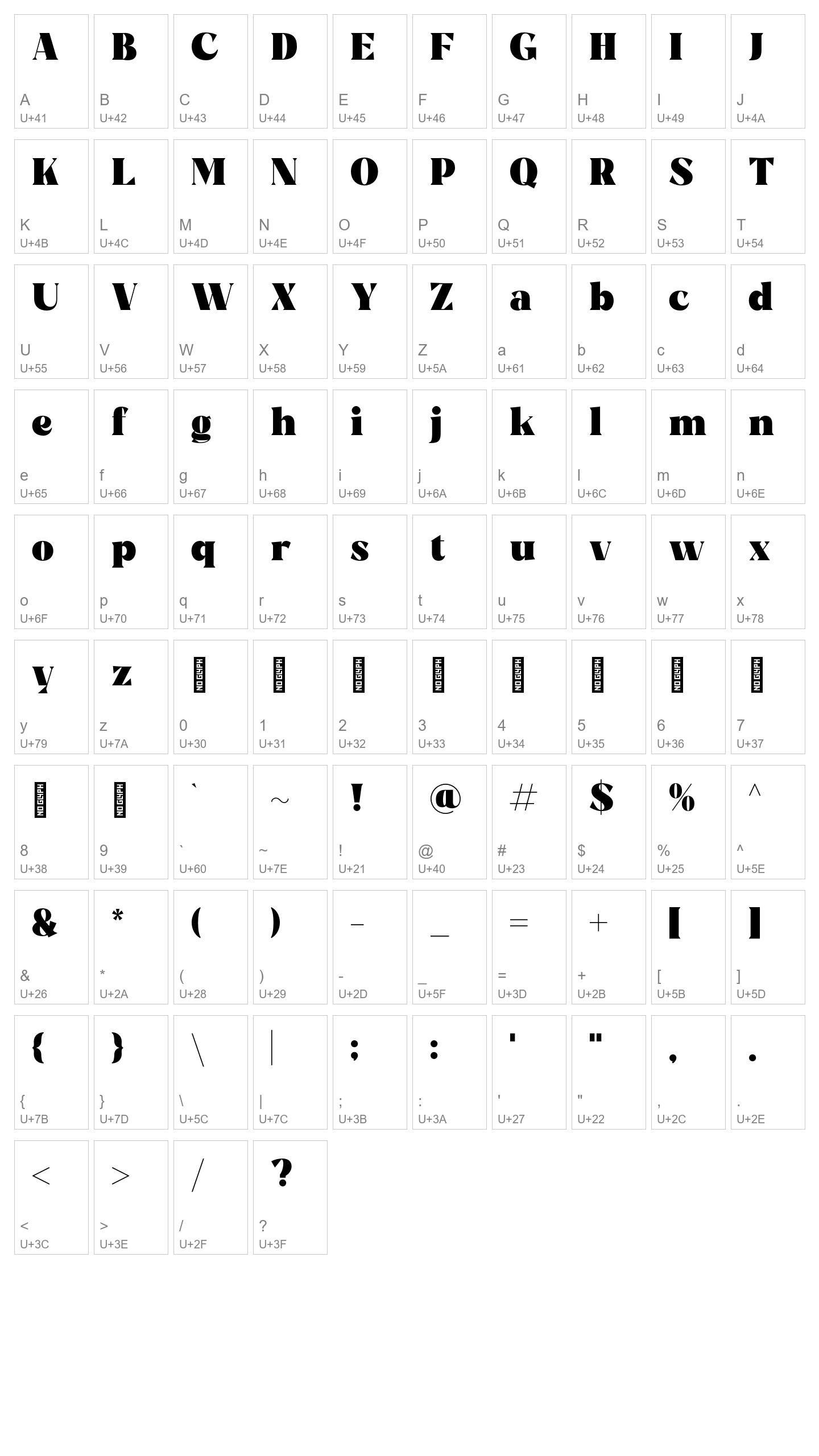 Character Map Image