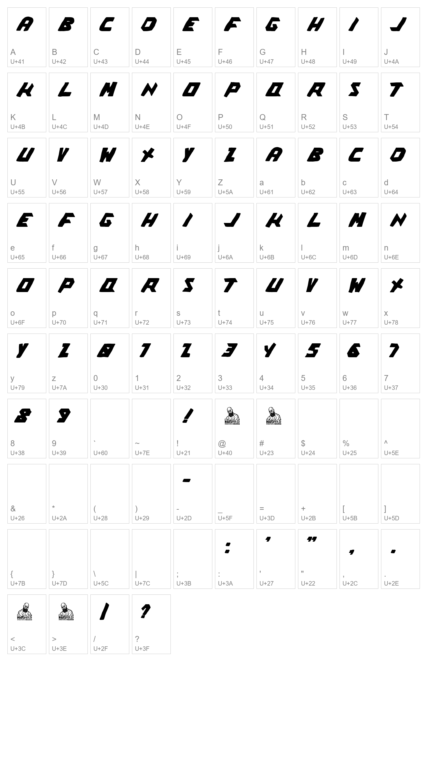 Character Map Image