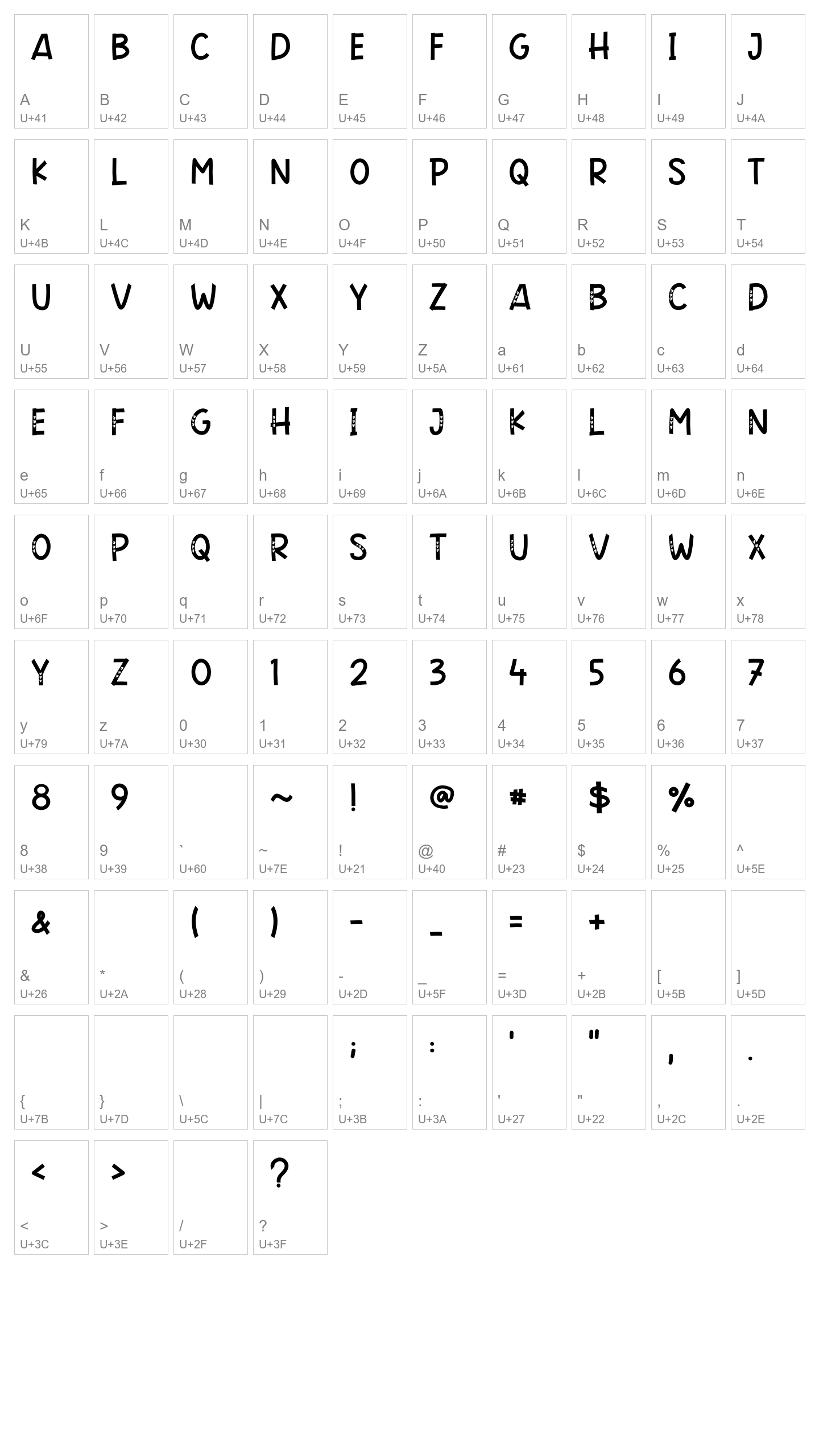 Character Map Image