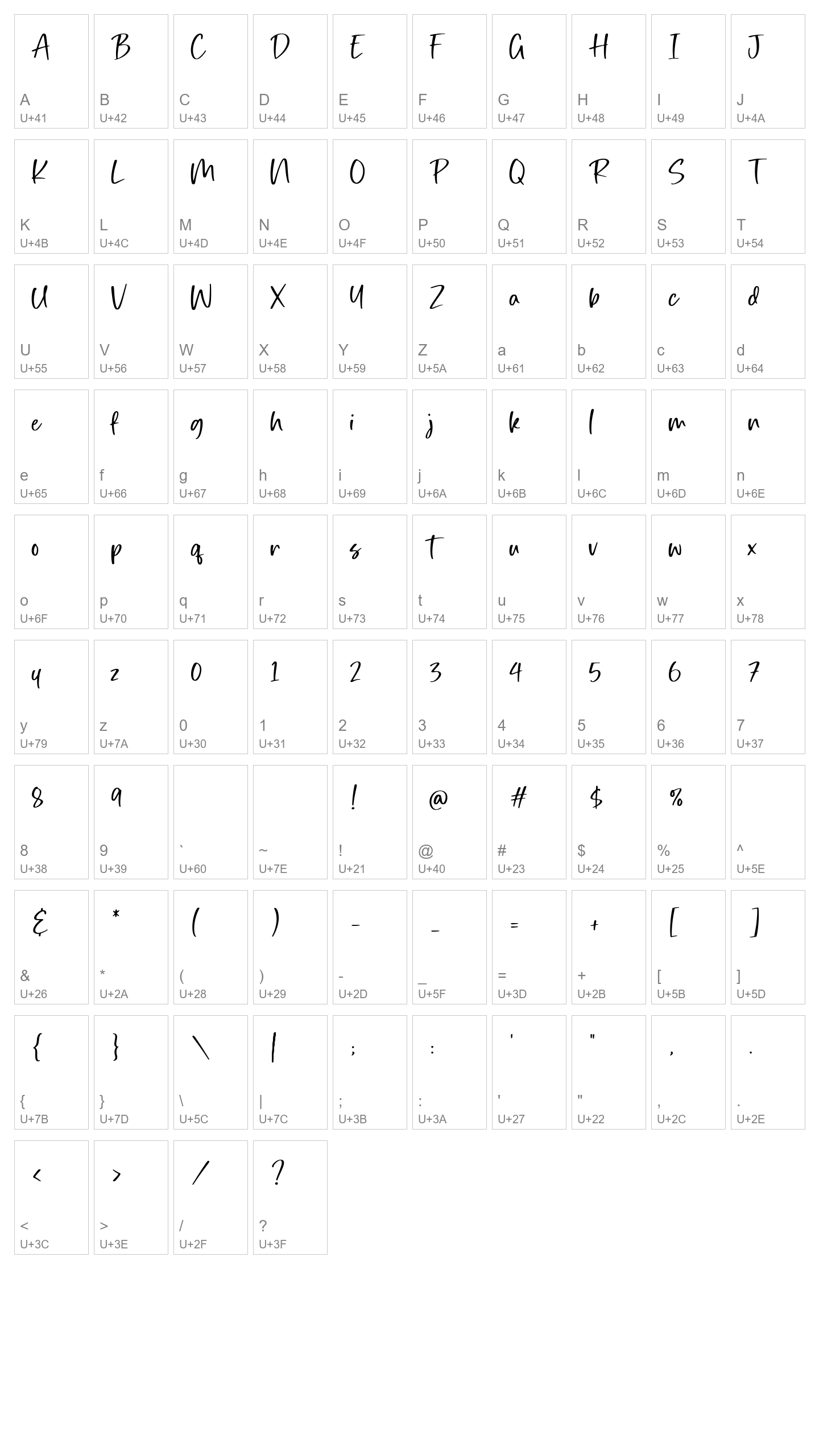 Character Map Image