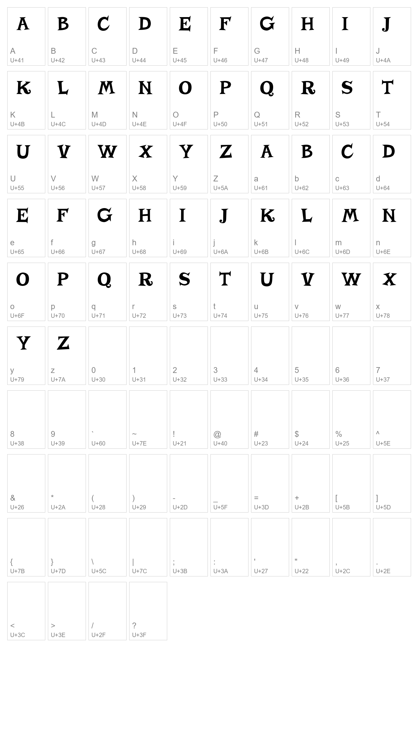 Character Map Image