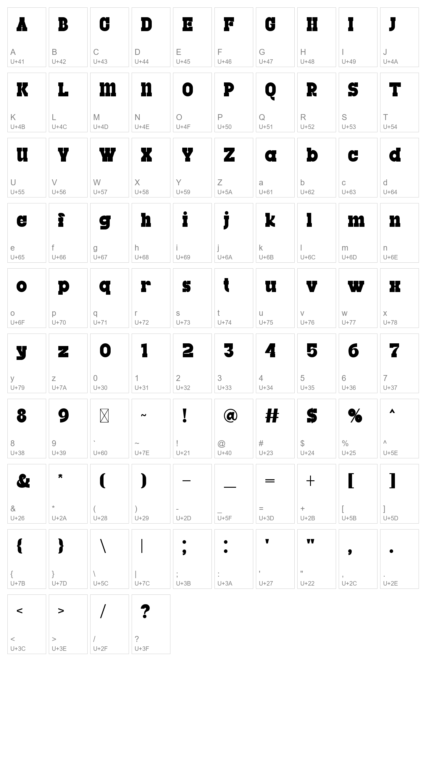 Character Map Image