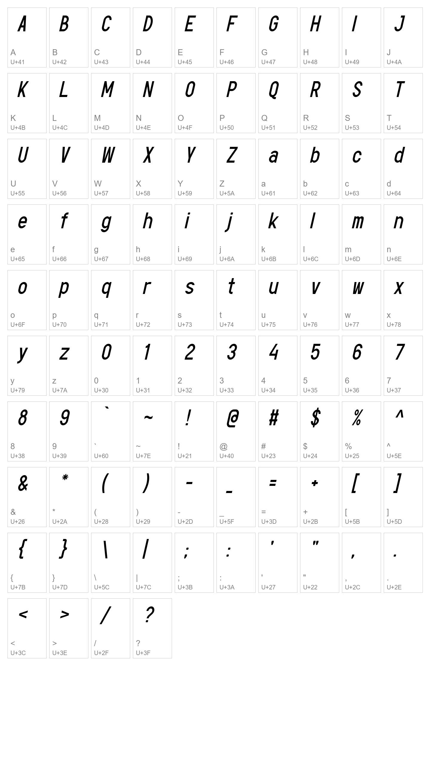 Character Map Image