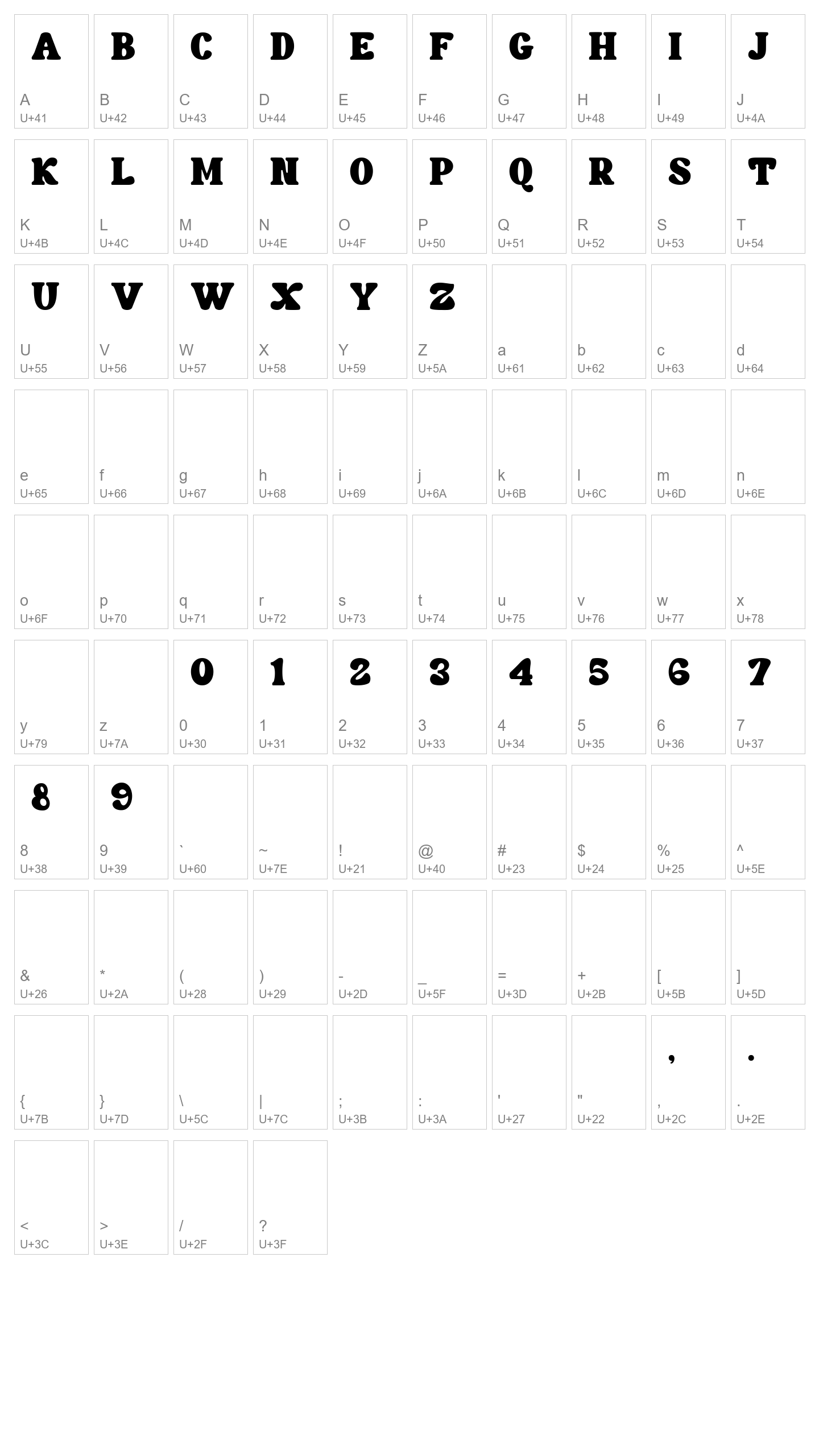 Character Map Image