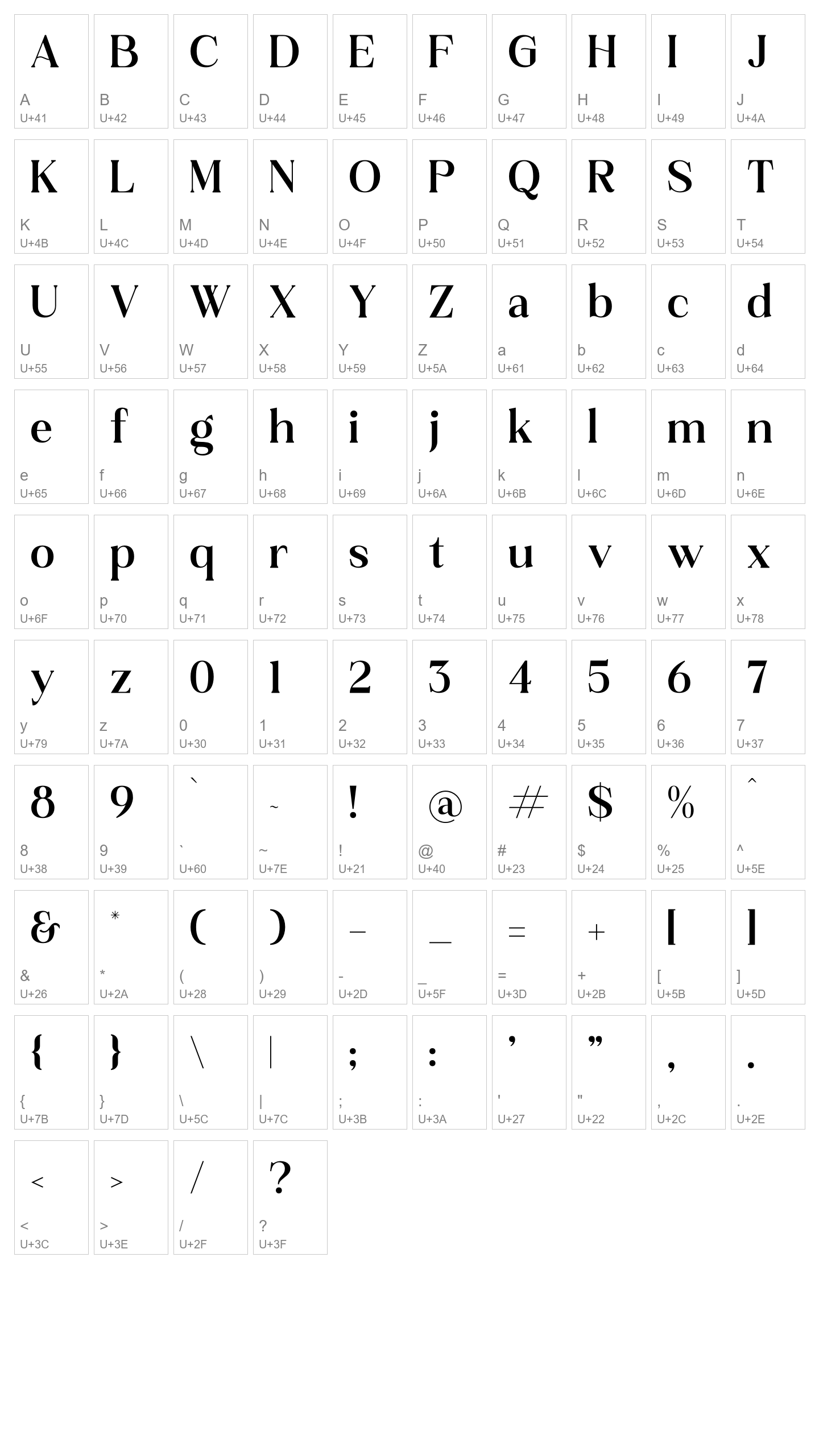 Character Map Image