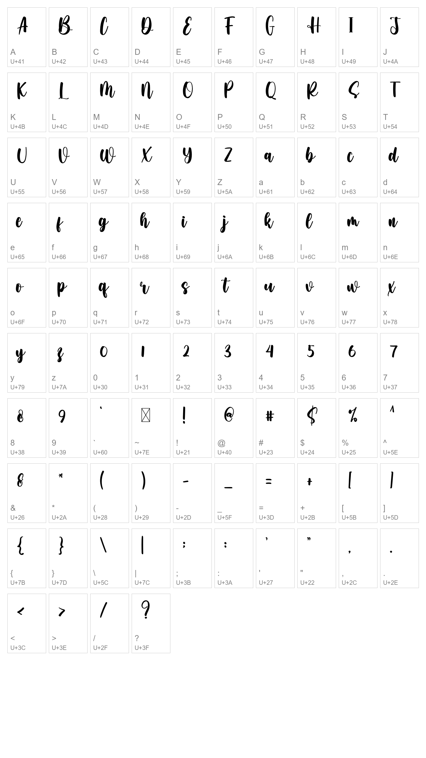 Character Map Image