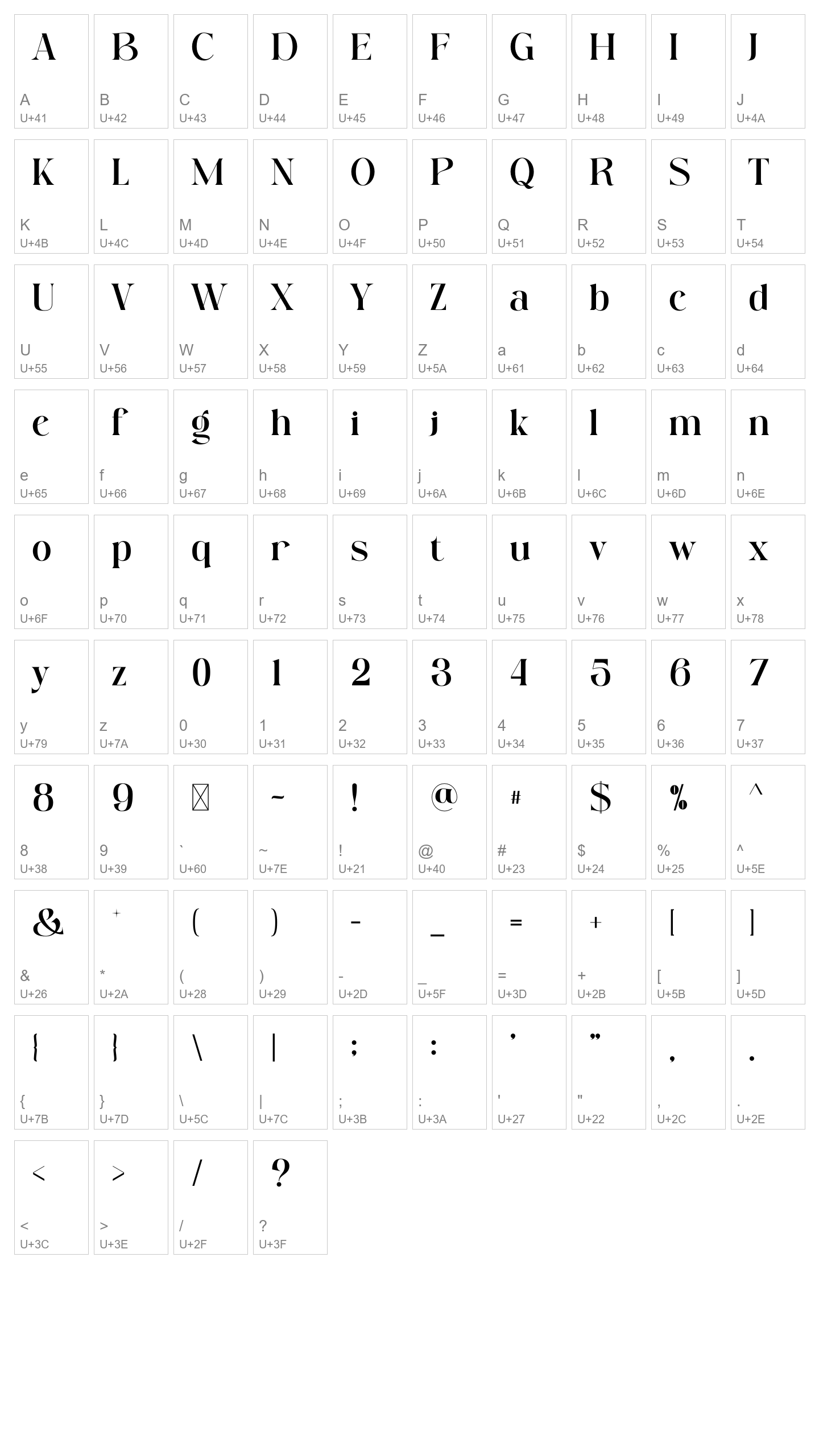 Character Map Image