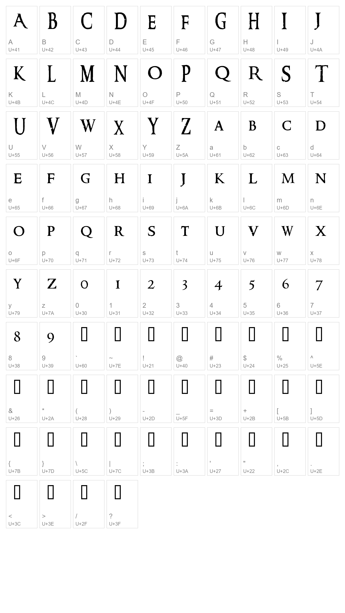 Character Map Image