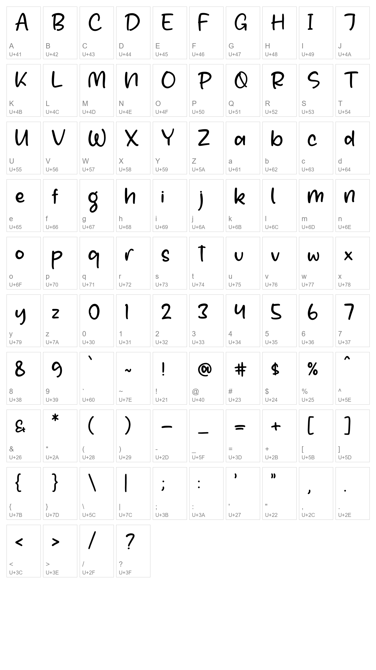 Character Map Image