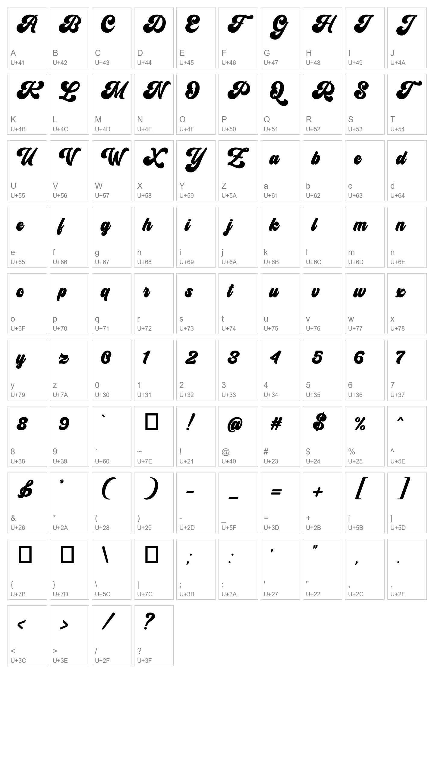 Character Map Image