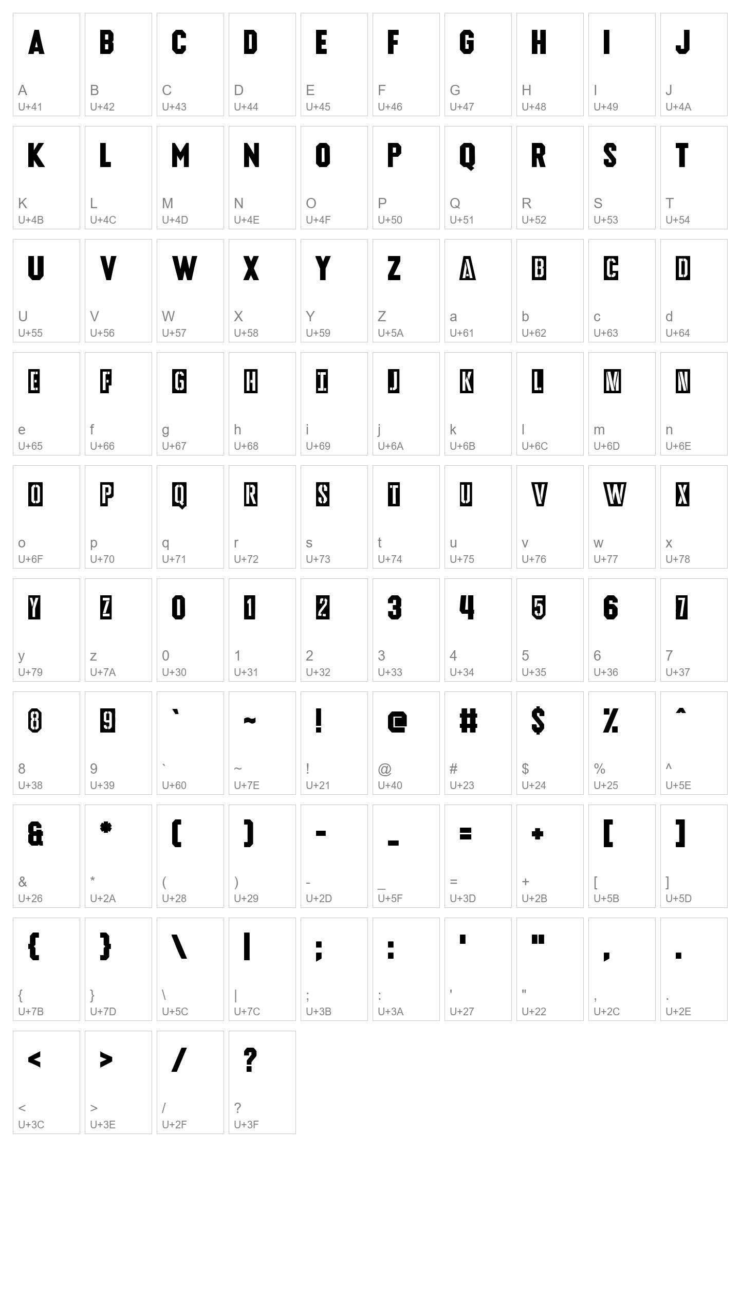 Character Map Image