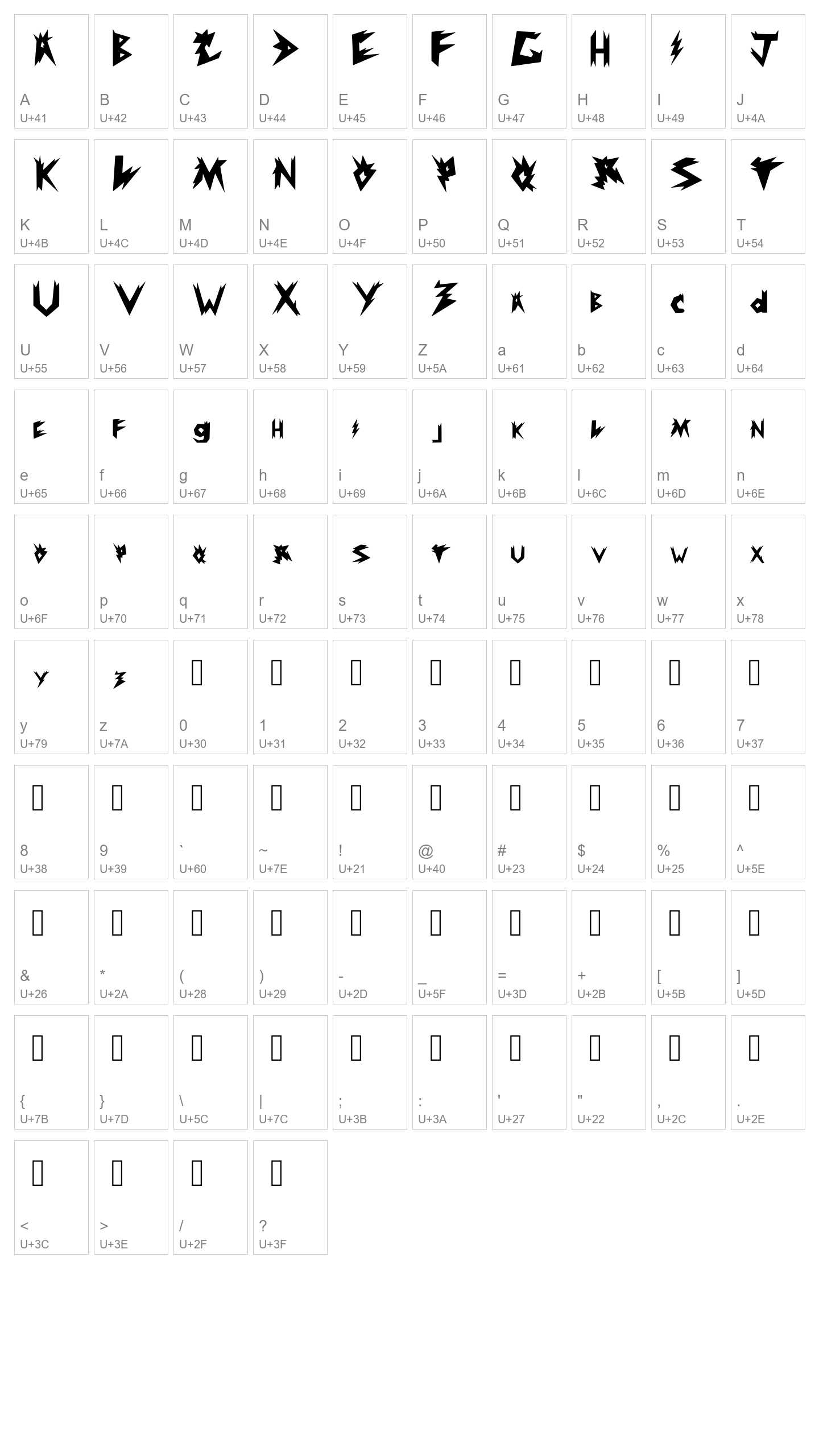 Character Map Image