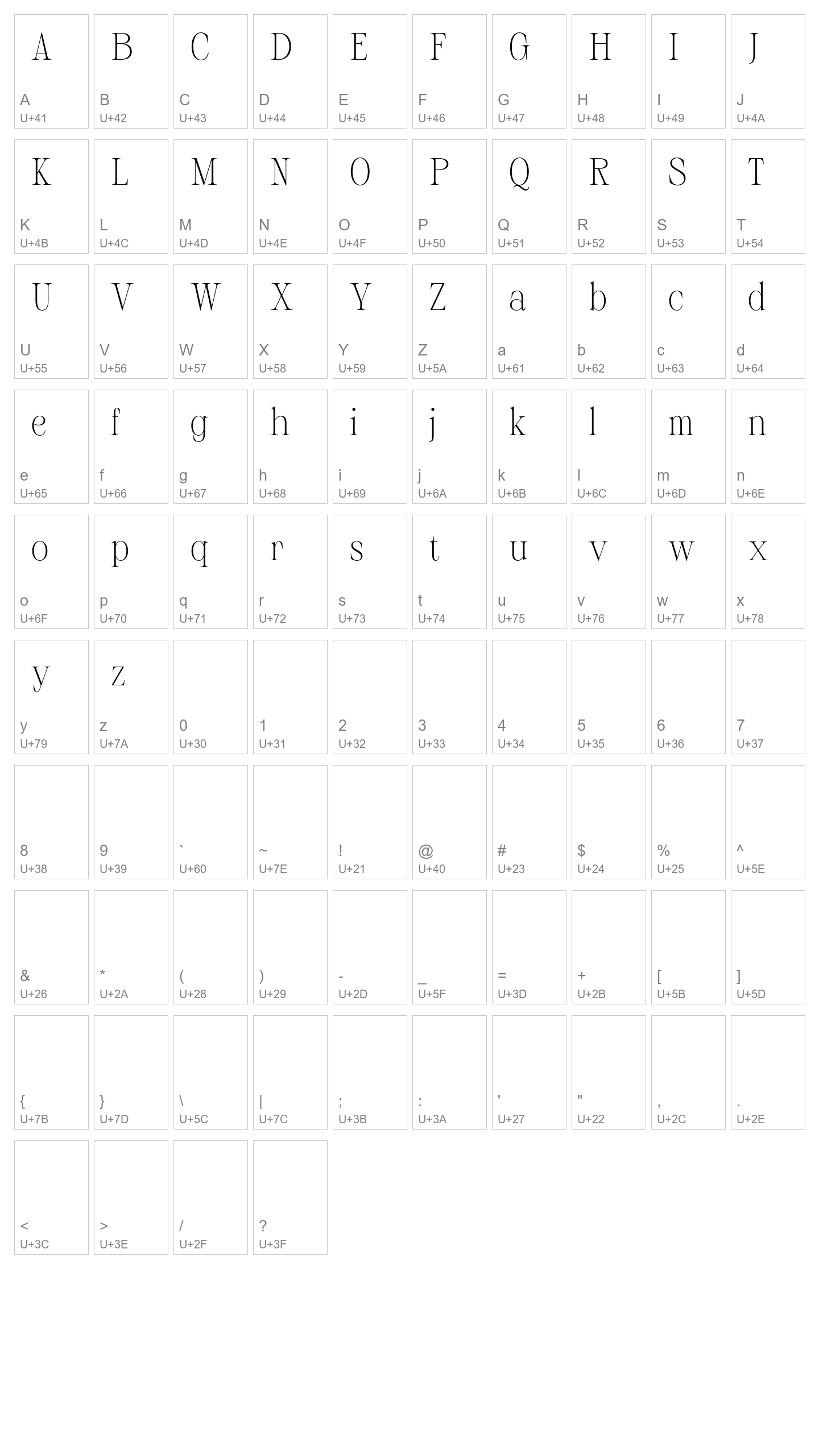 Character Map Image