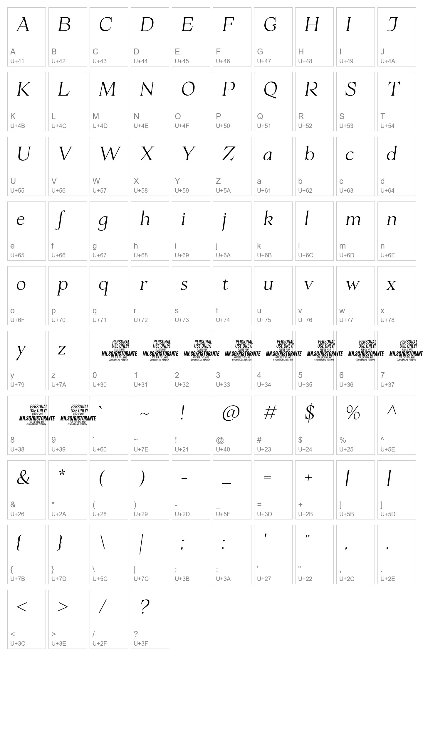 Character Map Image