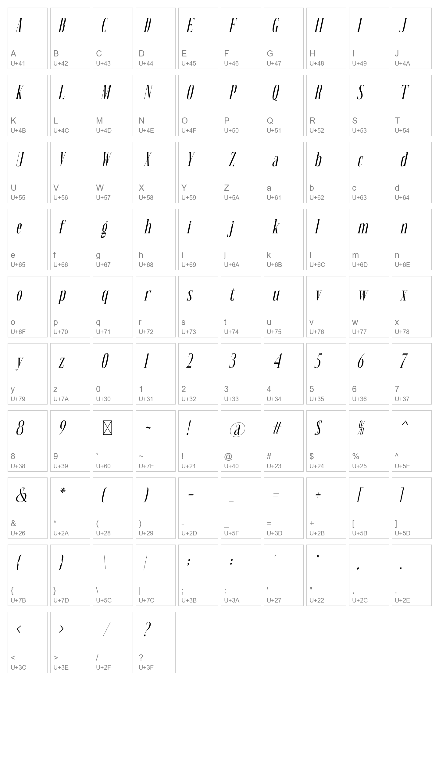 Character Map Image