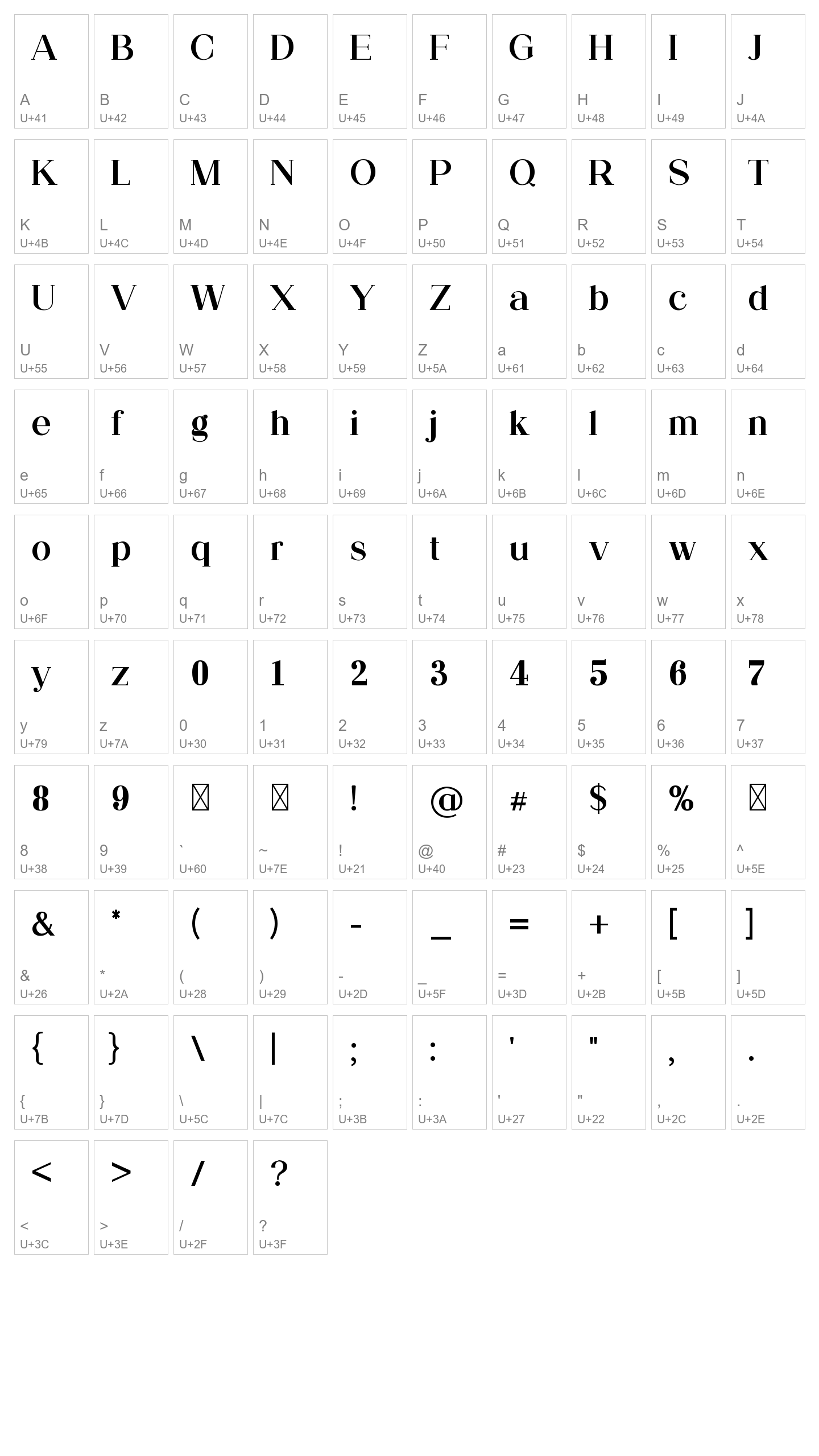 Character Map Image