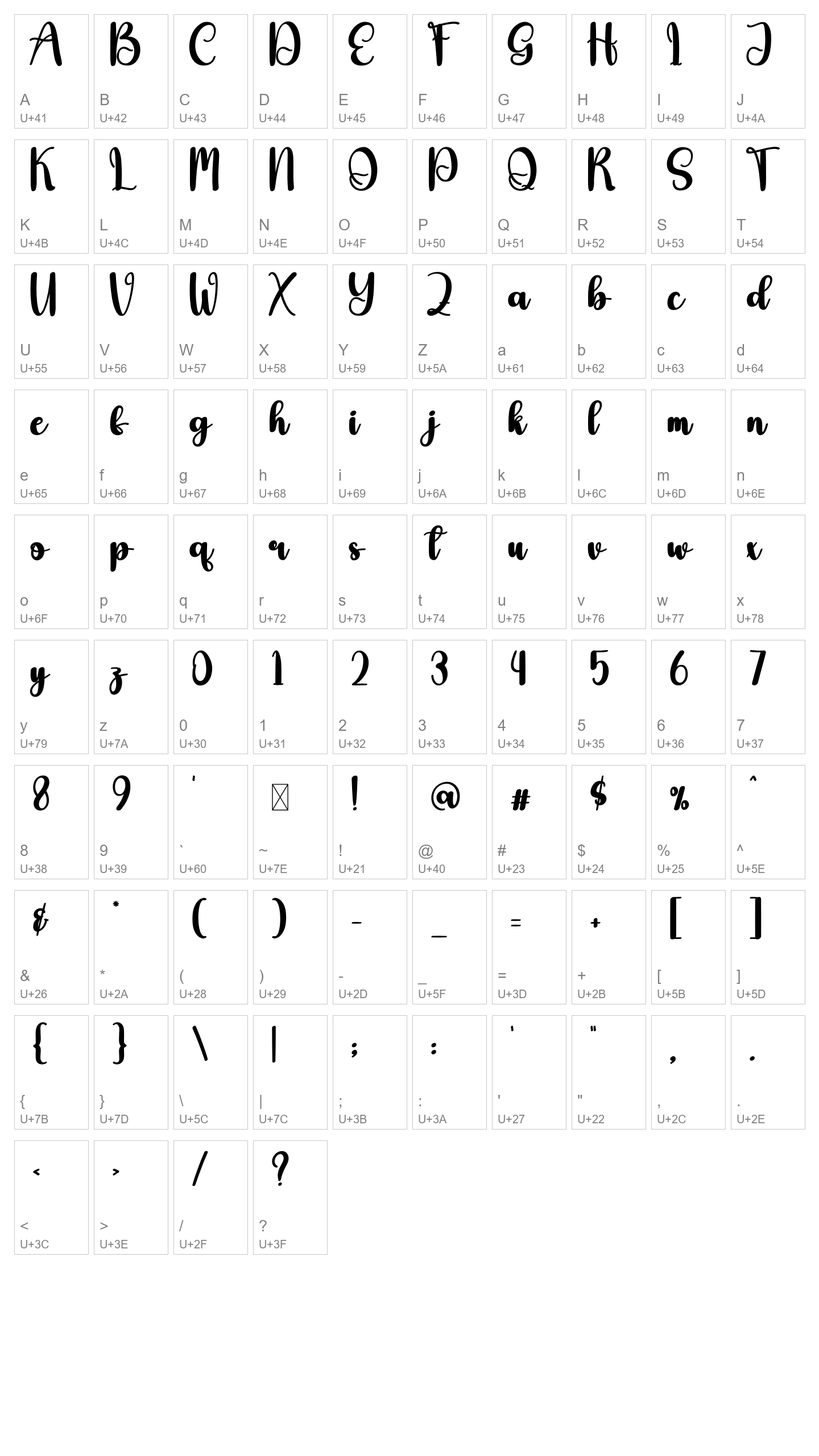 Character Map Image