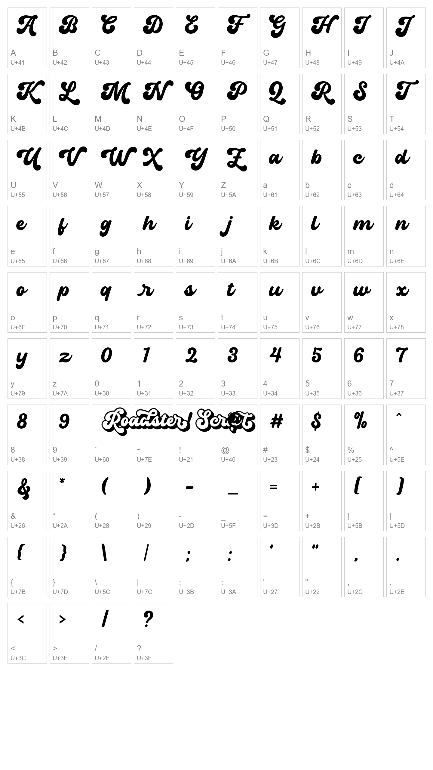 Character Map Image