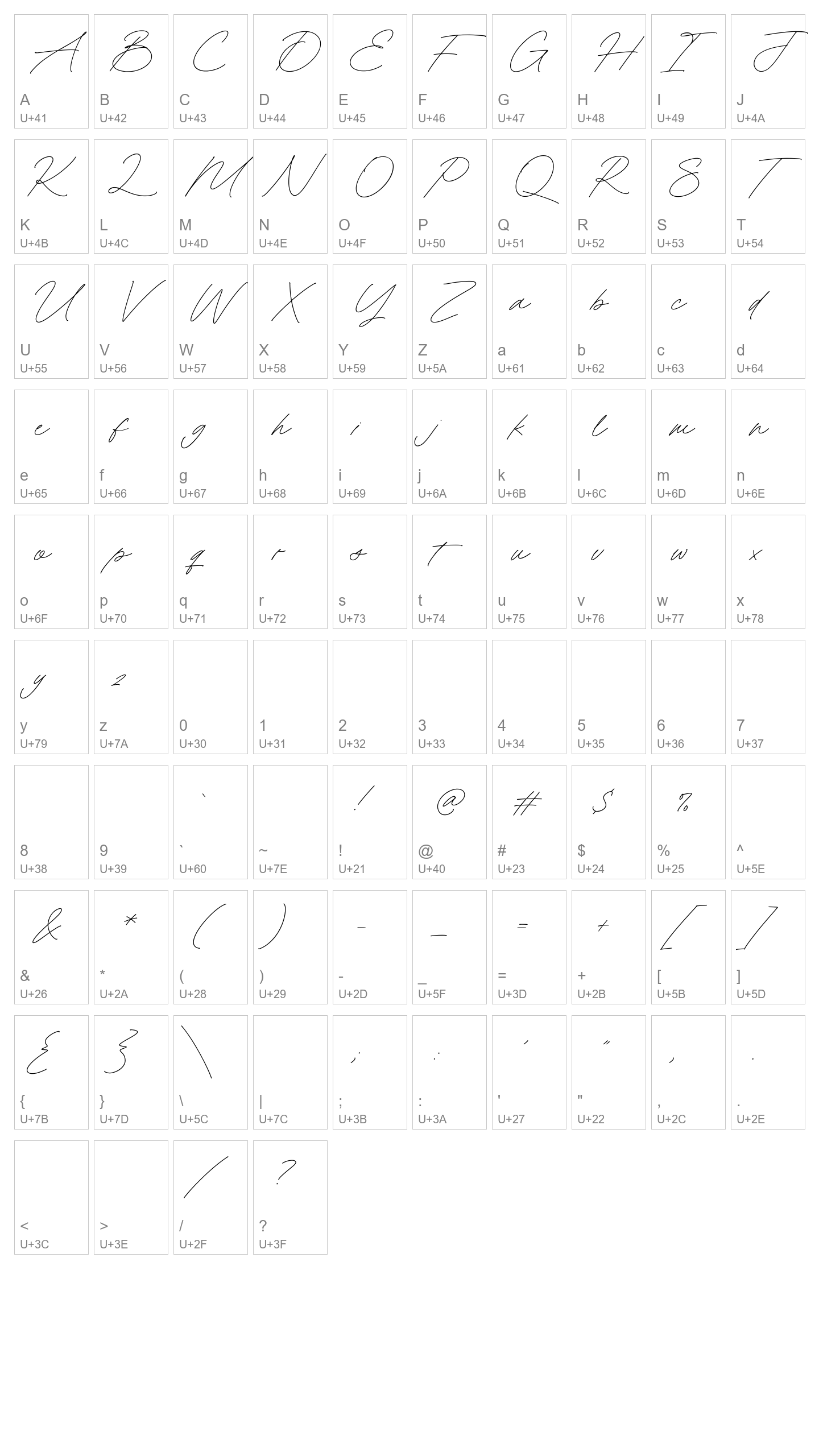 Character Map Image
