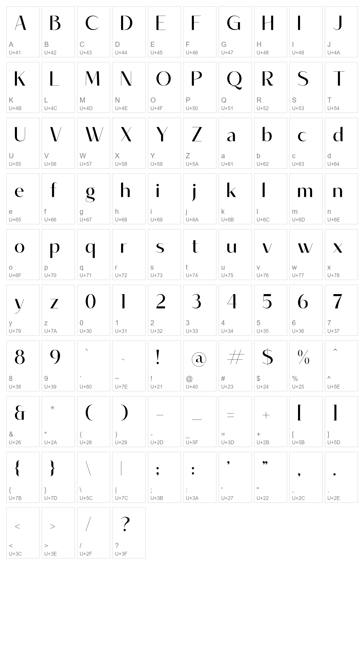 Character Map Image