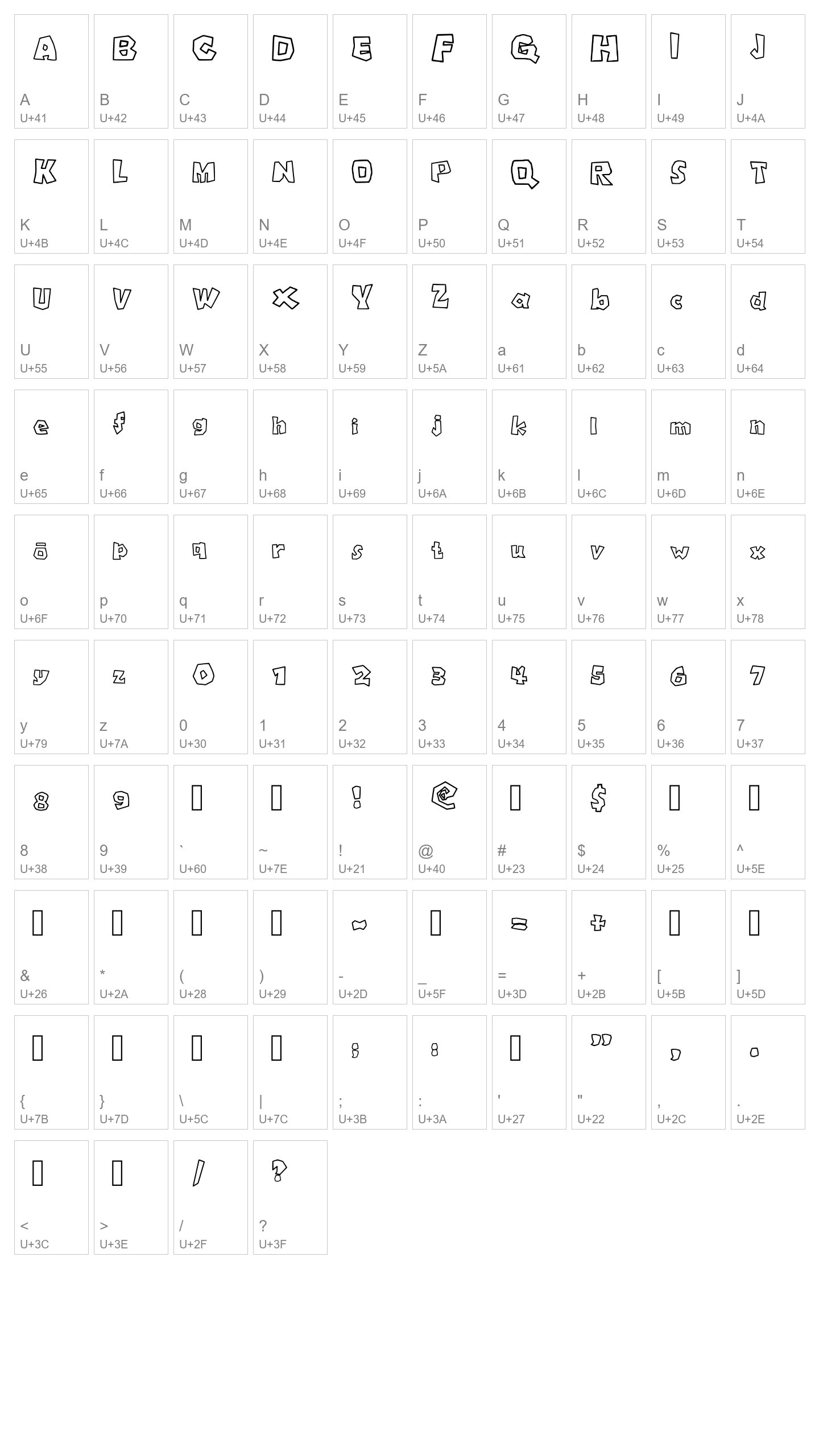 Character Map Image