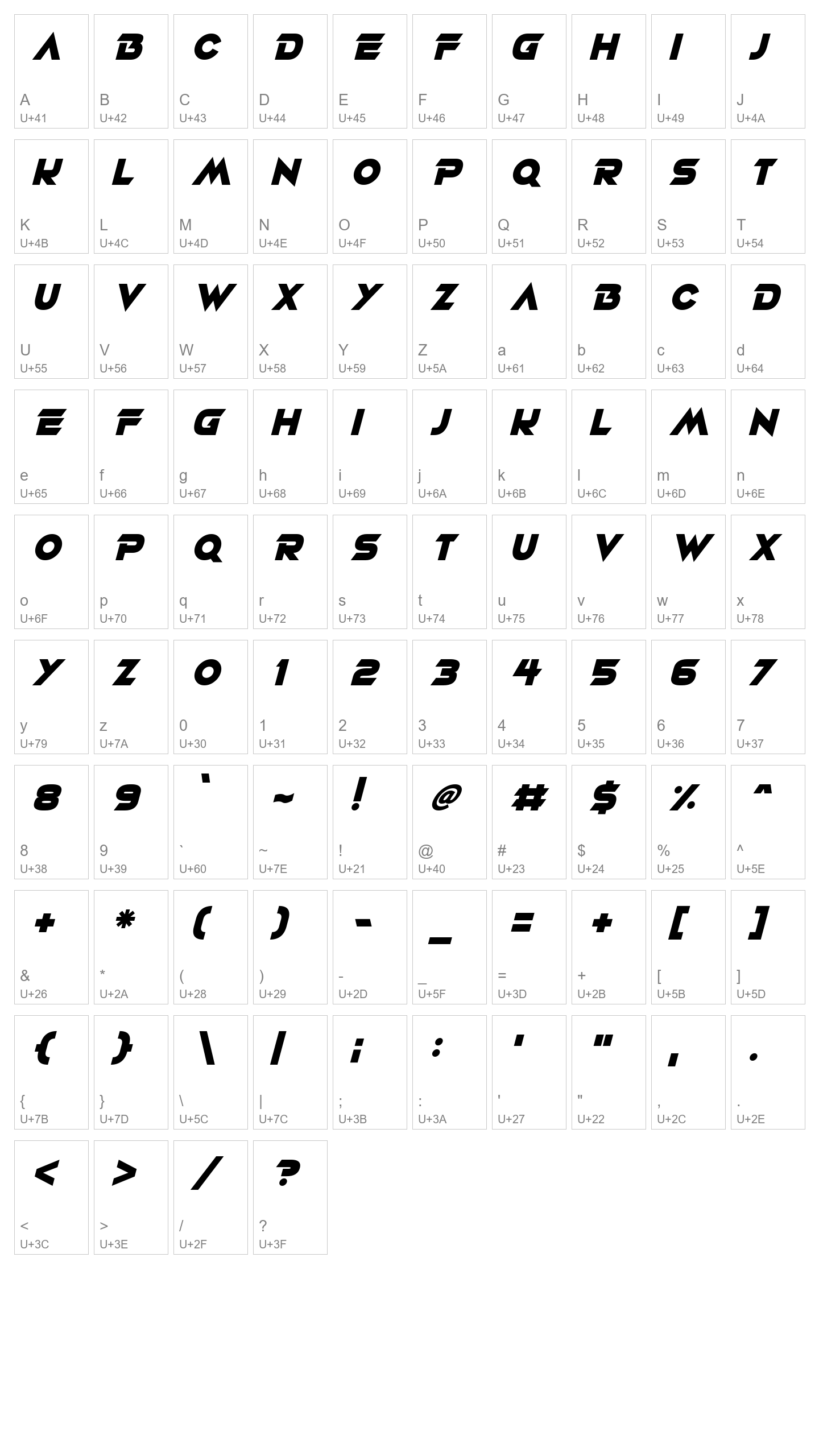 Character Map Image