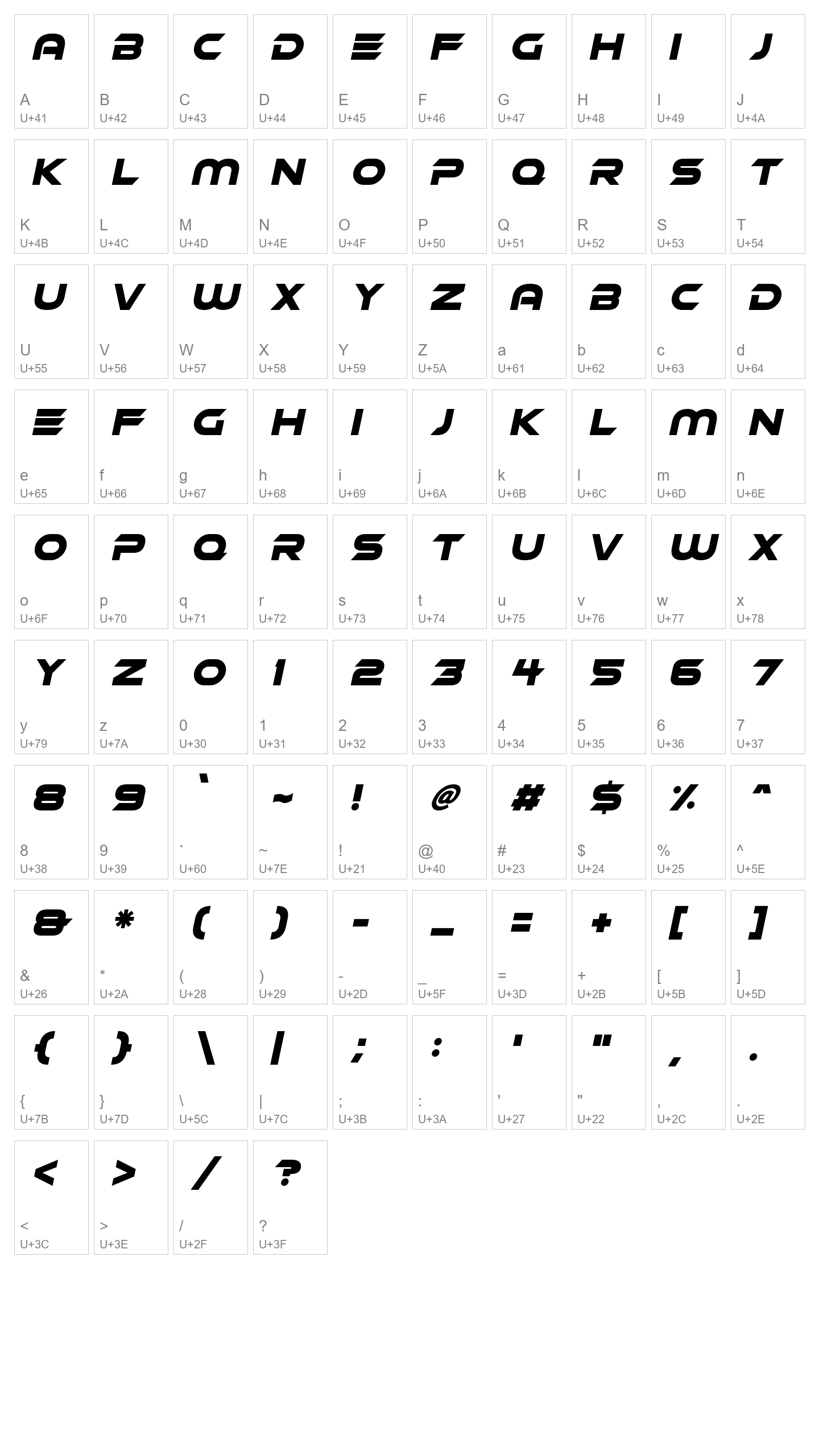 Character Map Image