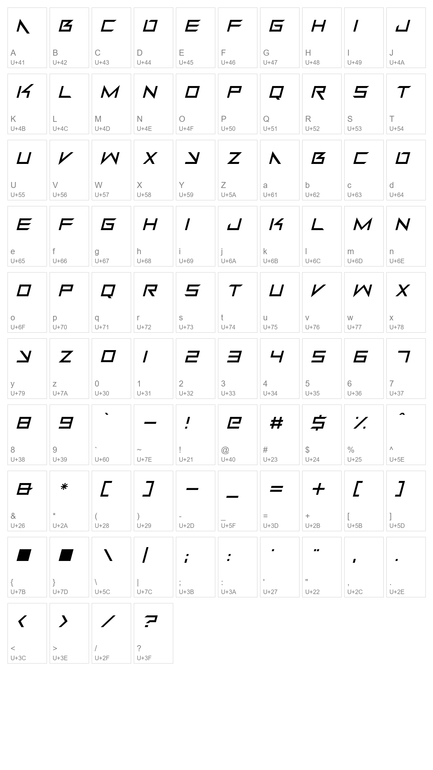 Character Map Image